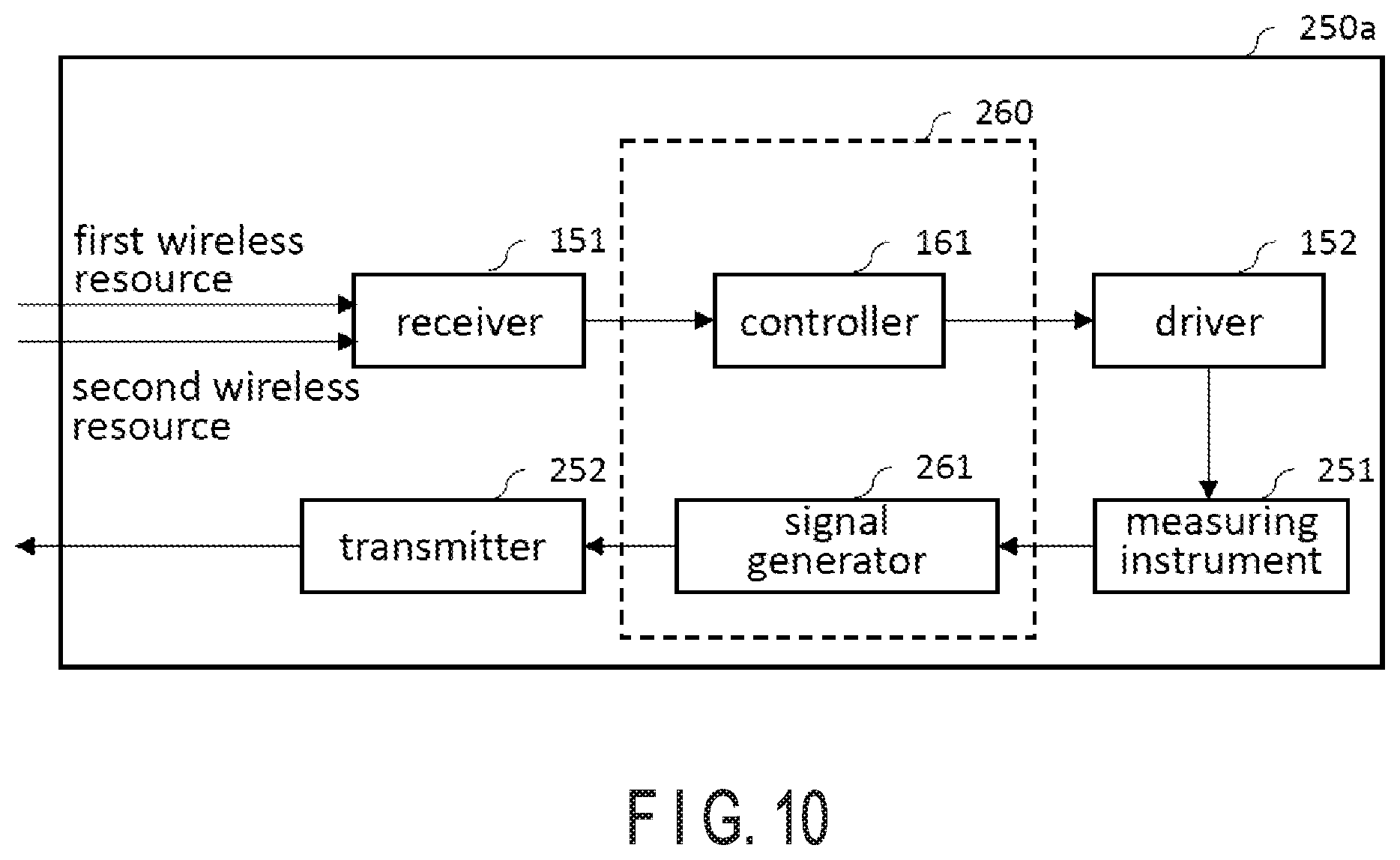Patent US12333930 Figure 7 – Electronic apparatus, control target apparatus, electronic system, method, and computer program