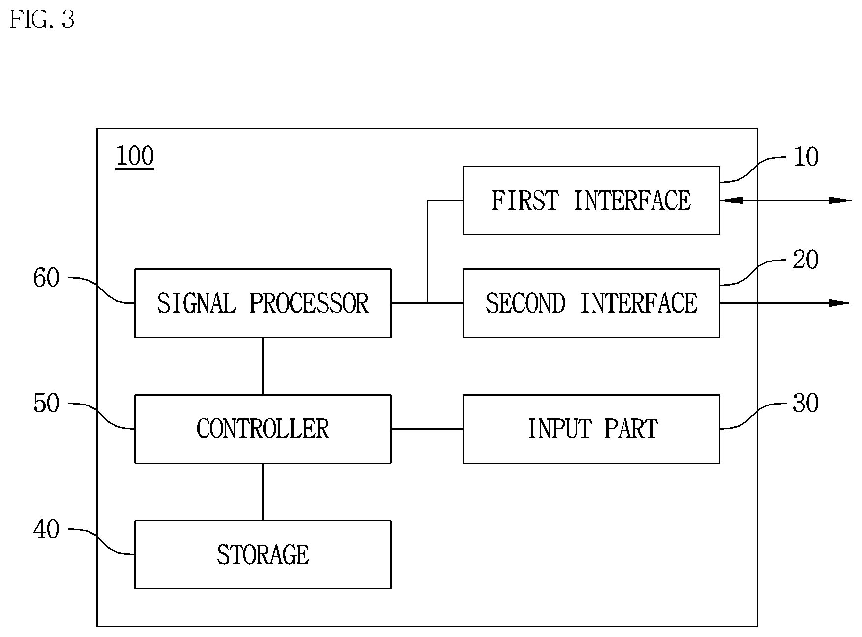 Patent US12333931 Figure 3 – Apparatus and method for establishing IR control code database of user terminal