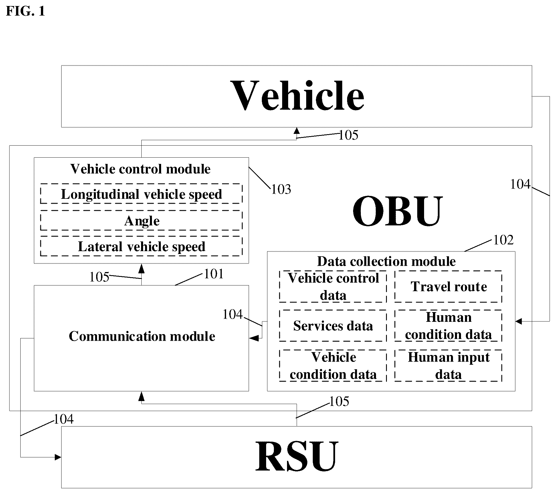 Patent US12333932 Figure 1 – Roadside edge computing system for autonomous vehicles