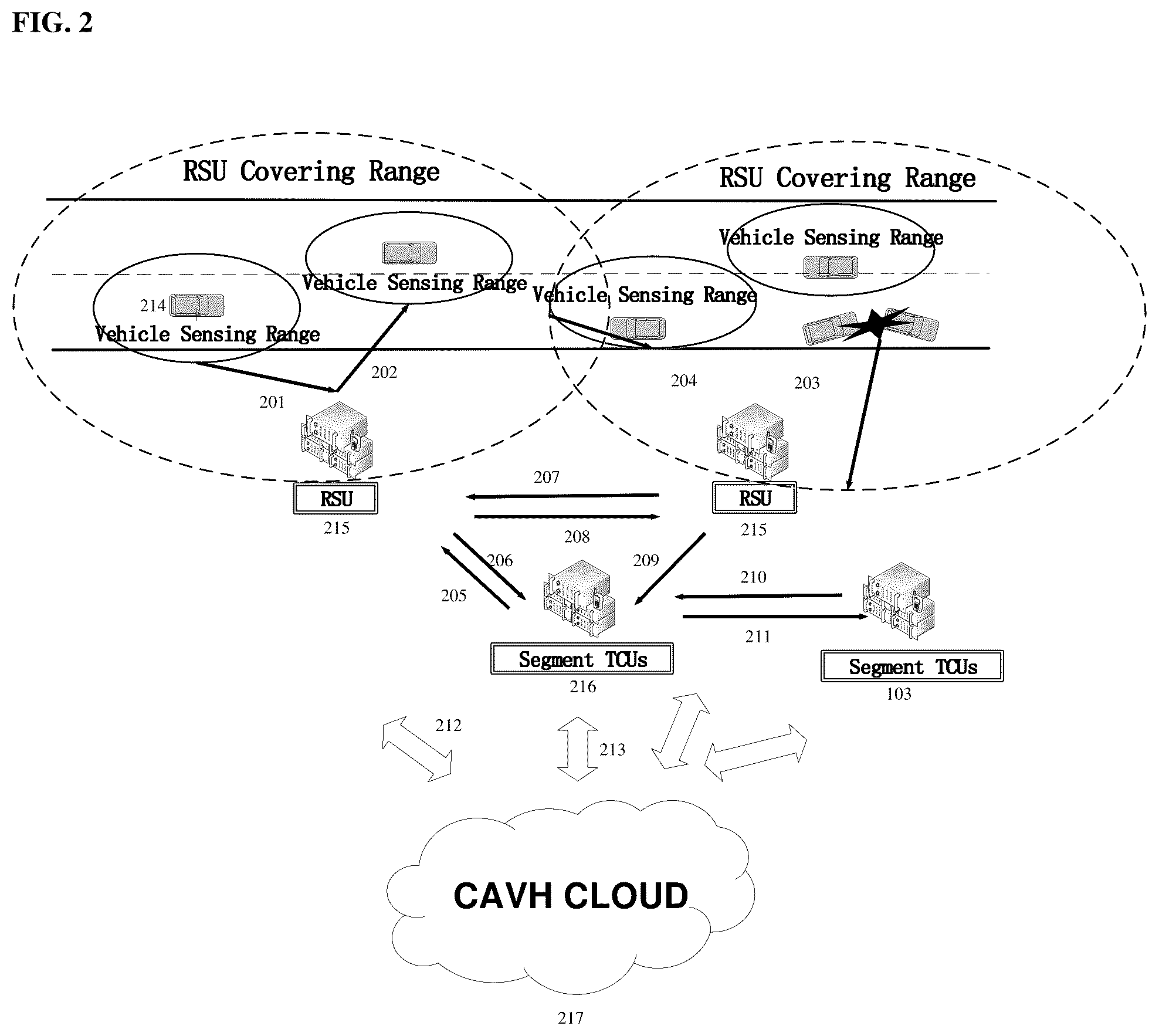 Patent US12333932 Figure 2 – Roadside edge computing system for autonomous vehicles