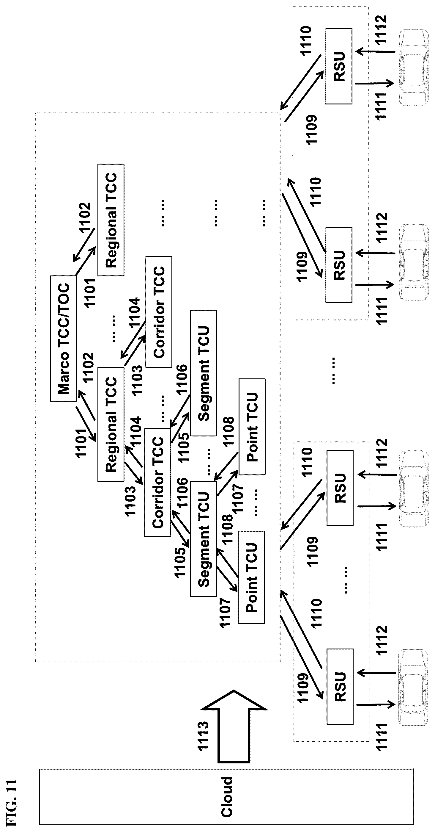 Patent US12333932 Figure 11 – Roadside edge computing system for autonomous vehicles