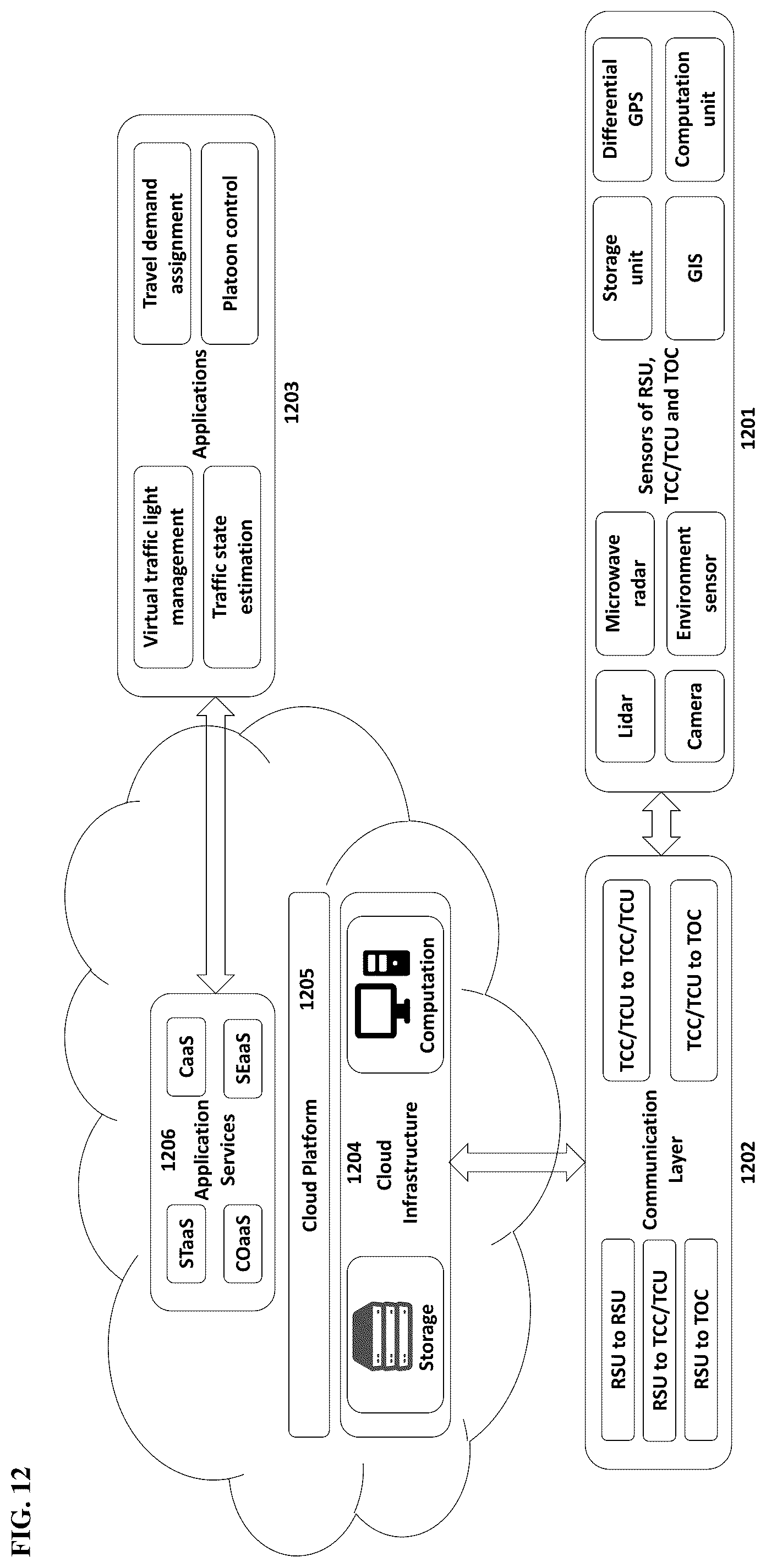 Patent US12333932 Figure 12 – Roadside edge computing system for autonomous vehicles