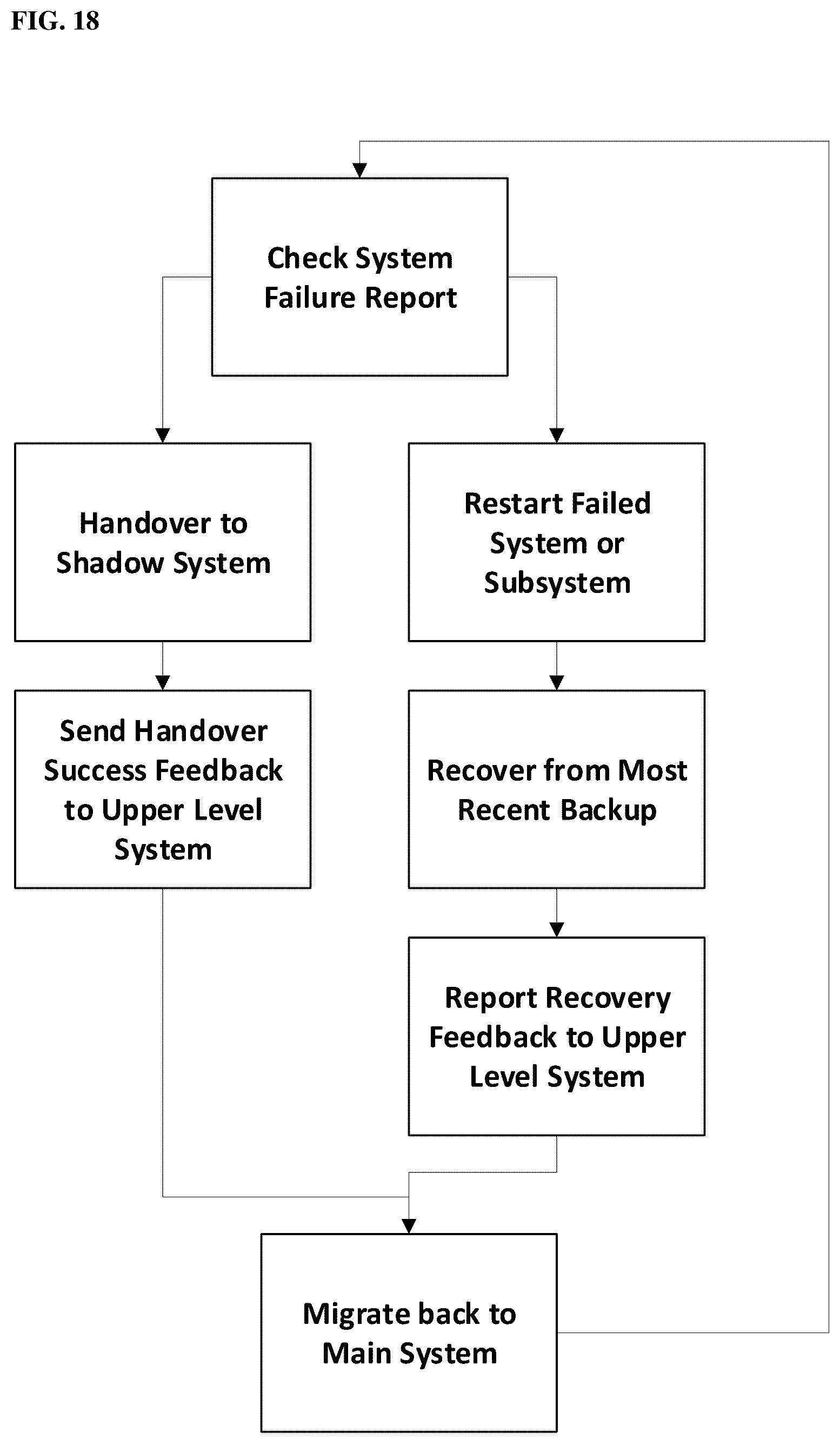 Patent US12333932 Figure 18 – Roadside edge computing system for autonomous vehicles