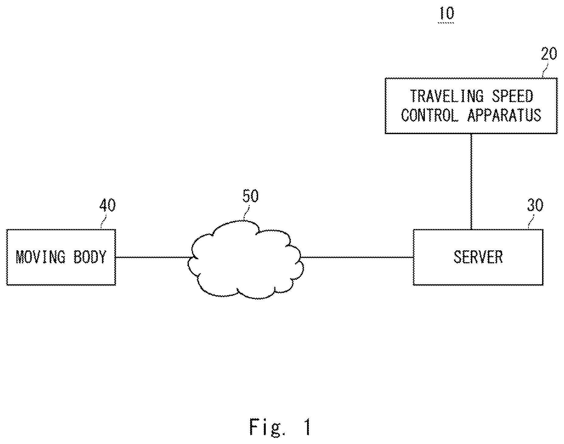 Patent US12333936 — Remote monitoring system, traveling speed control apparatus, and traveling speed control method — Figure 1