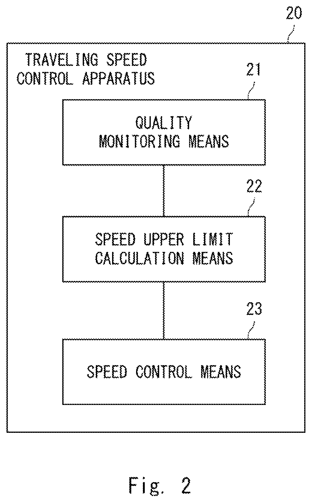 Patent US12333936 Figure 2 – Remote monitoring system, traveling speed control apparatus, and traveling speed control method