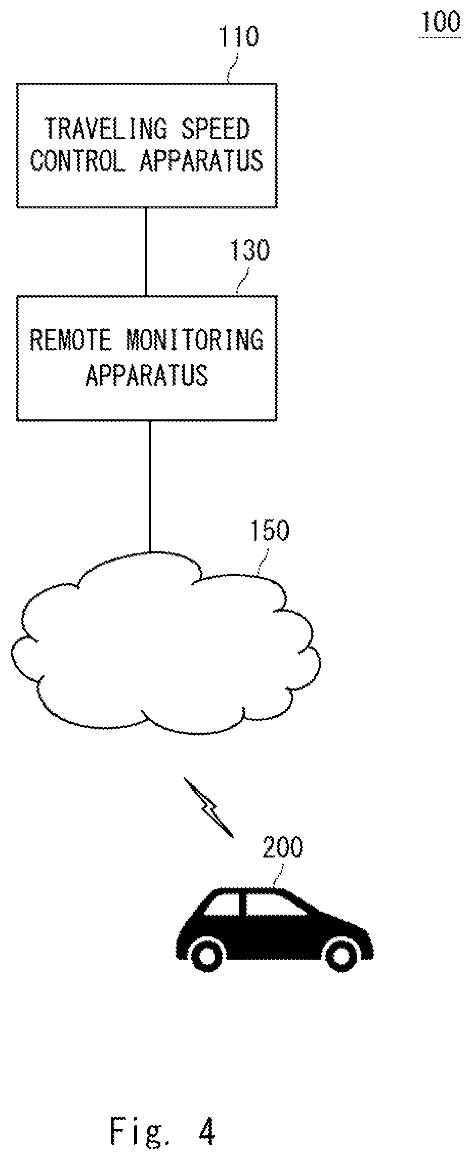 Patent US12333936 Figure 4 – Remote monitoring system, traveling speed control apparatus, and traveling speed control method