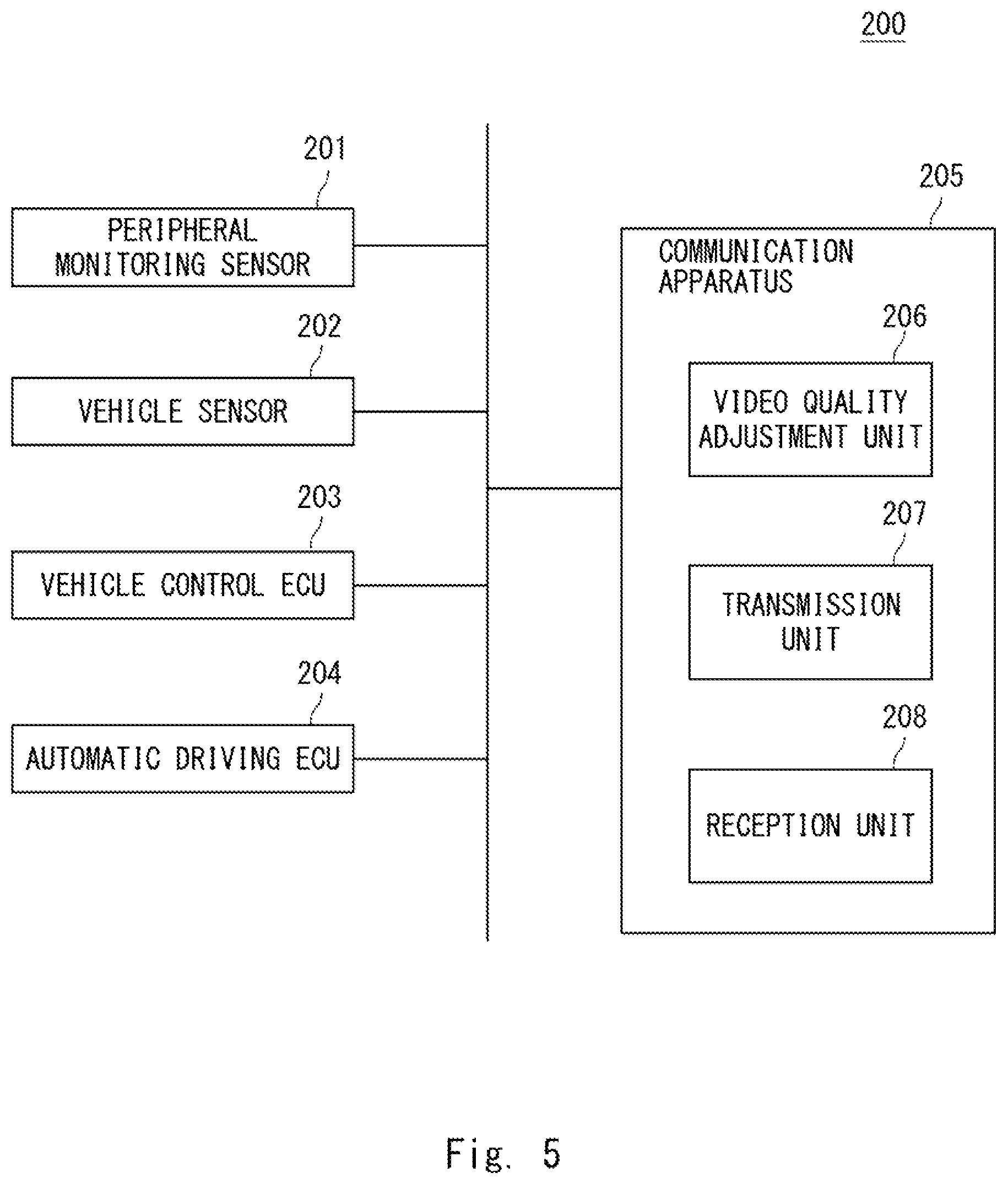 Patent US12333936 Figure 5 – Remote monitoring system, traveling speed control apparatus, and traveling speed control method