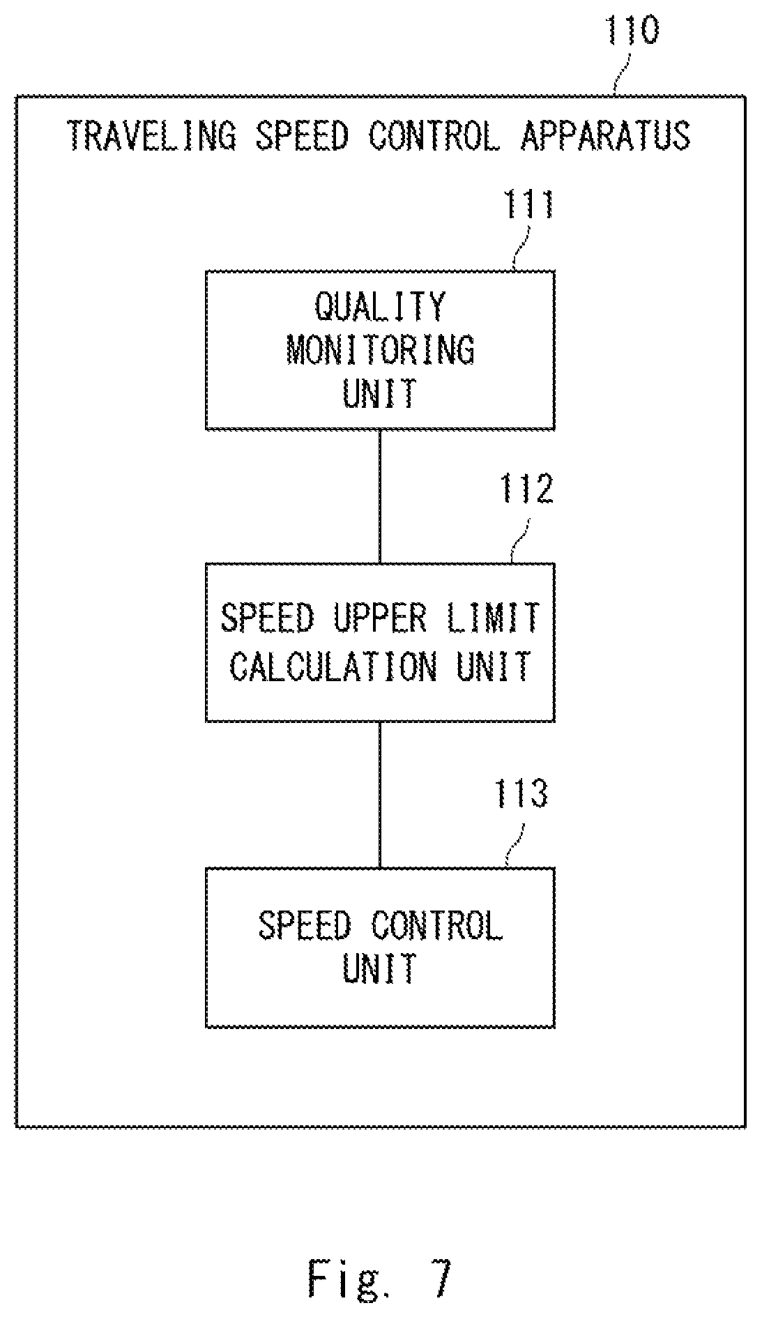 Patent US12333936 Figure 7 – Remote monitoring system, traveling speed control apparatus, and traveling speed control method