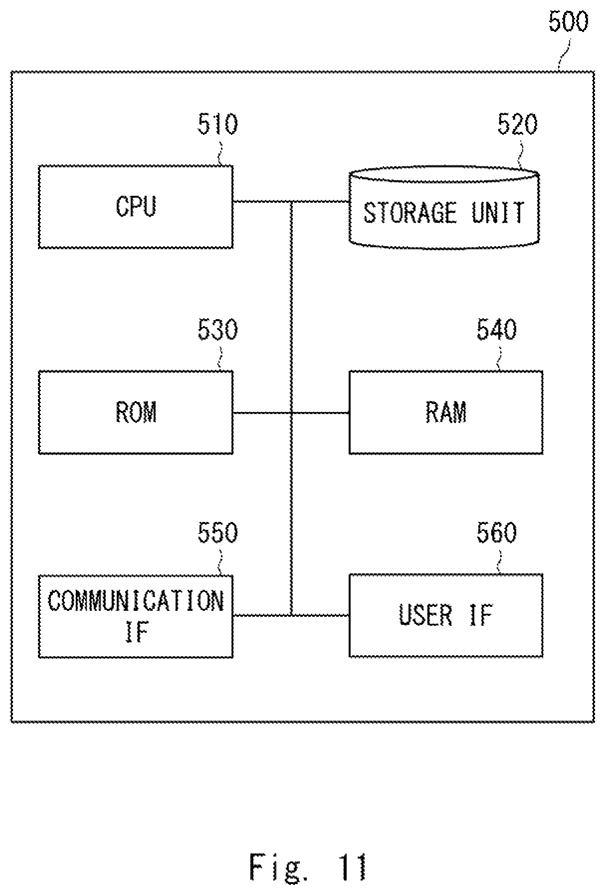 Patent US12333936 Figure 11 – Remote monitoring system, traveling speed control apparatus, and traveling speed control method