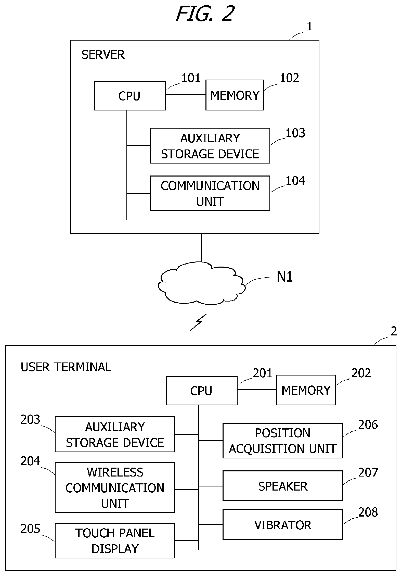 Patent US12333937 Figure 2 – Information processing apparatus, and method