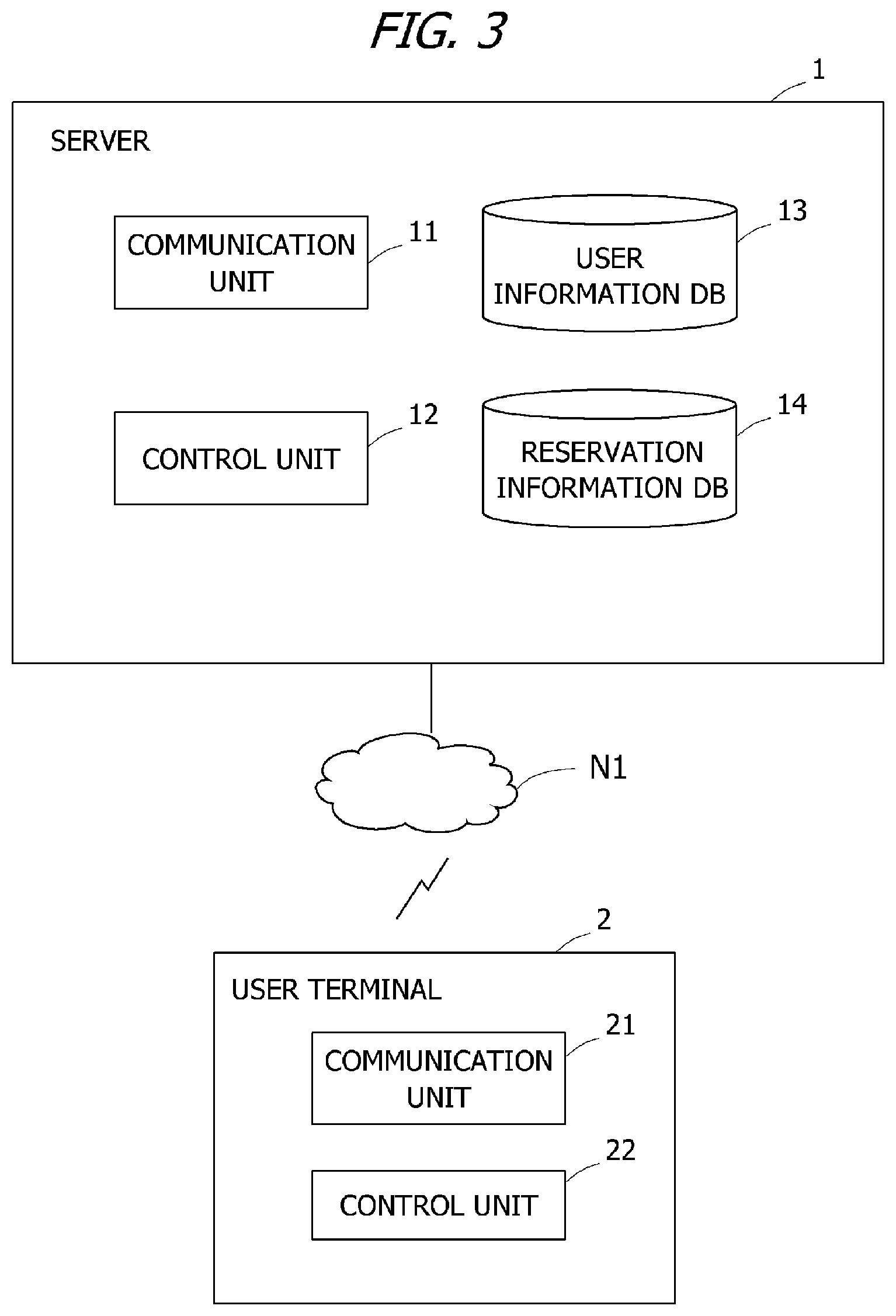 Patent US12333937 Figure 3 – Information processing apparatus, and method