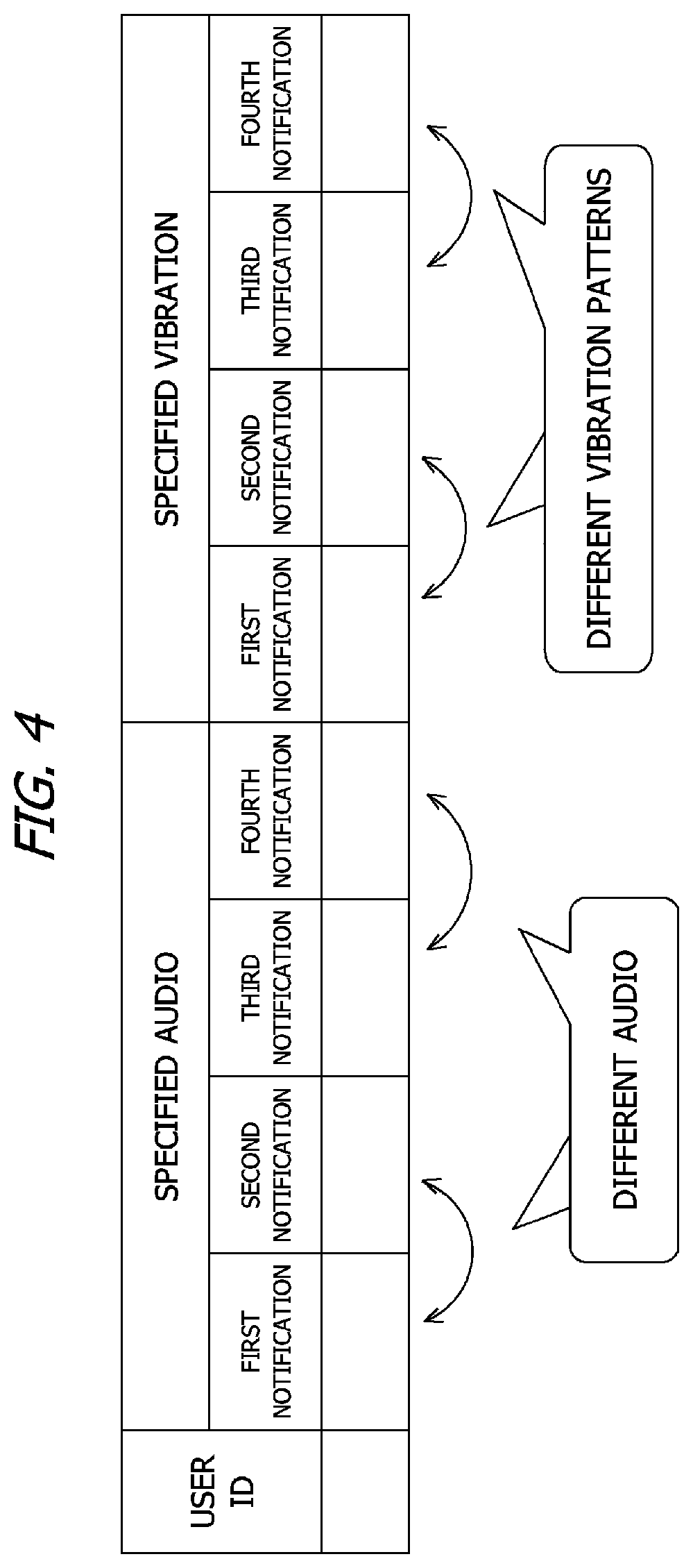 Patent US12333937 Figure 4 – Information processing apparatus, and method