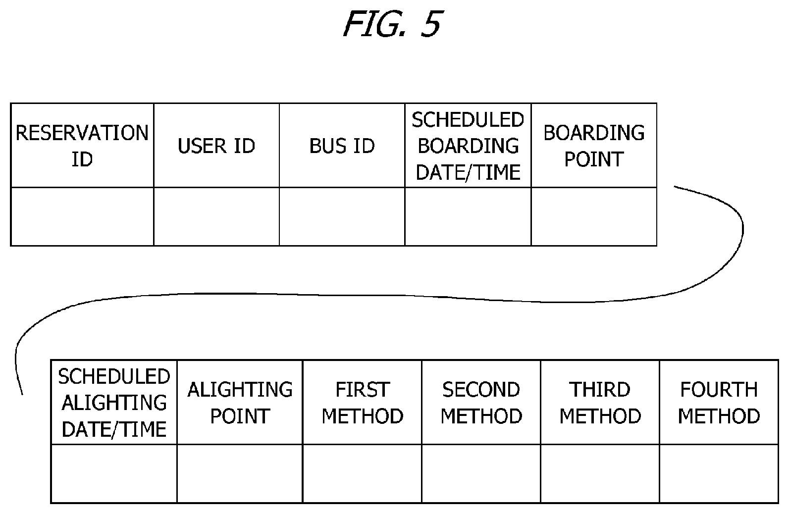 Patent US12333937 Figure 5 – Information processing apparatus, and method
