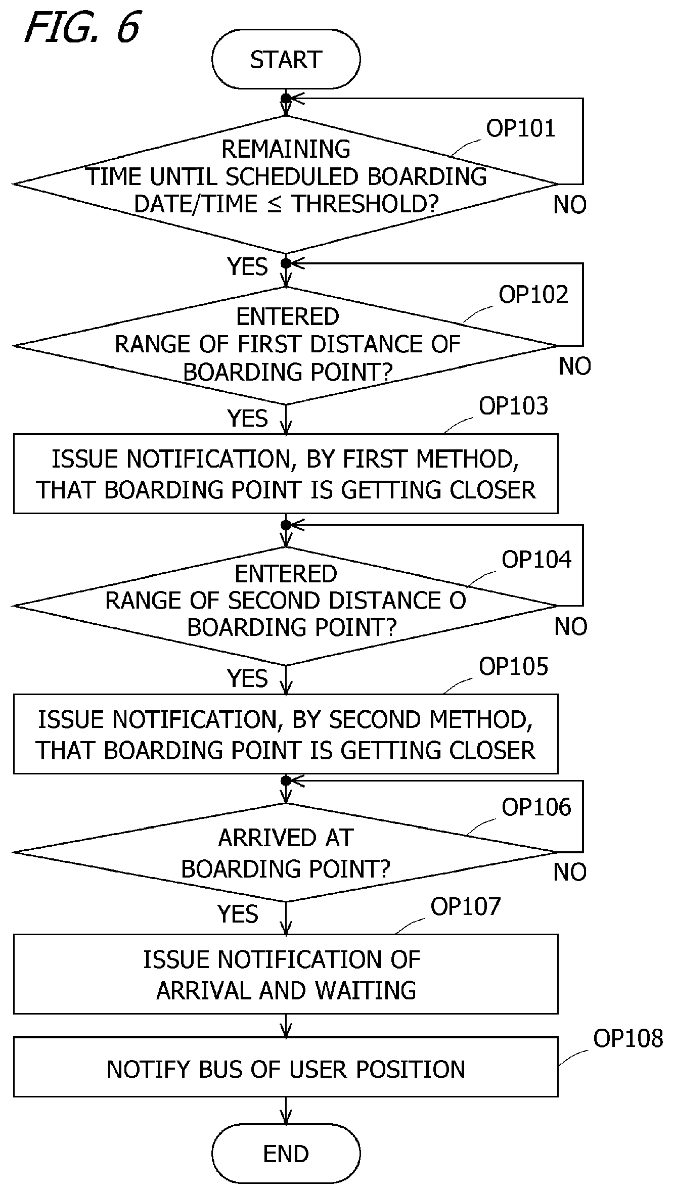 Patent US12333937 Figure 6 – Information processing apparatus, and method