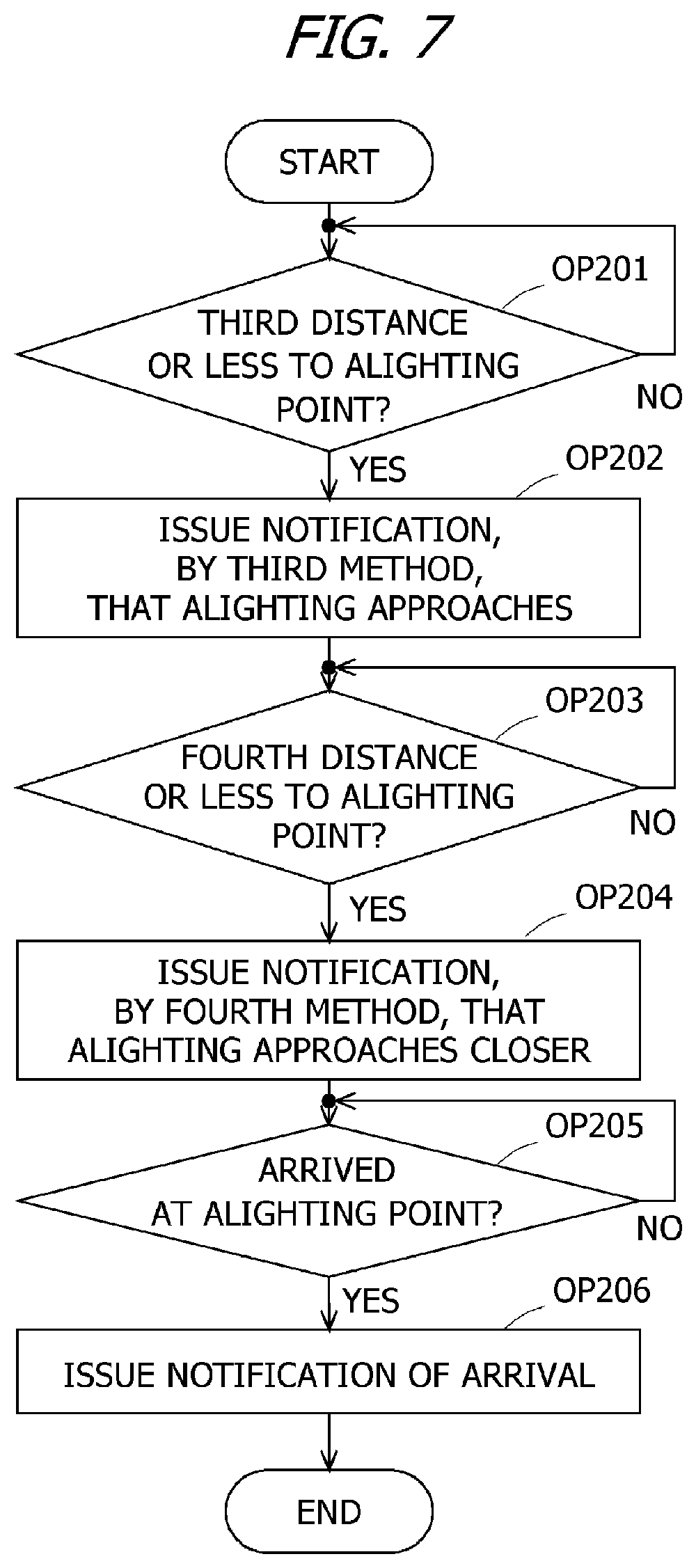 Patent US12333937 Figure 7 – Information processing apparatus, and method