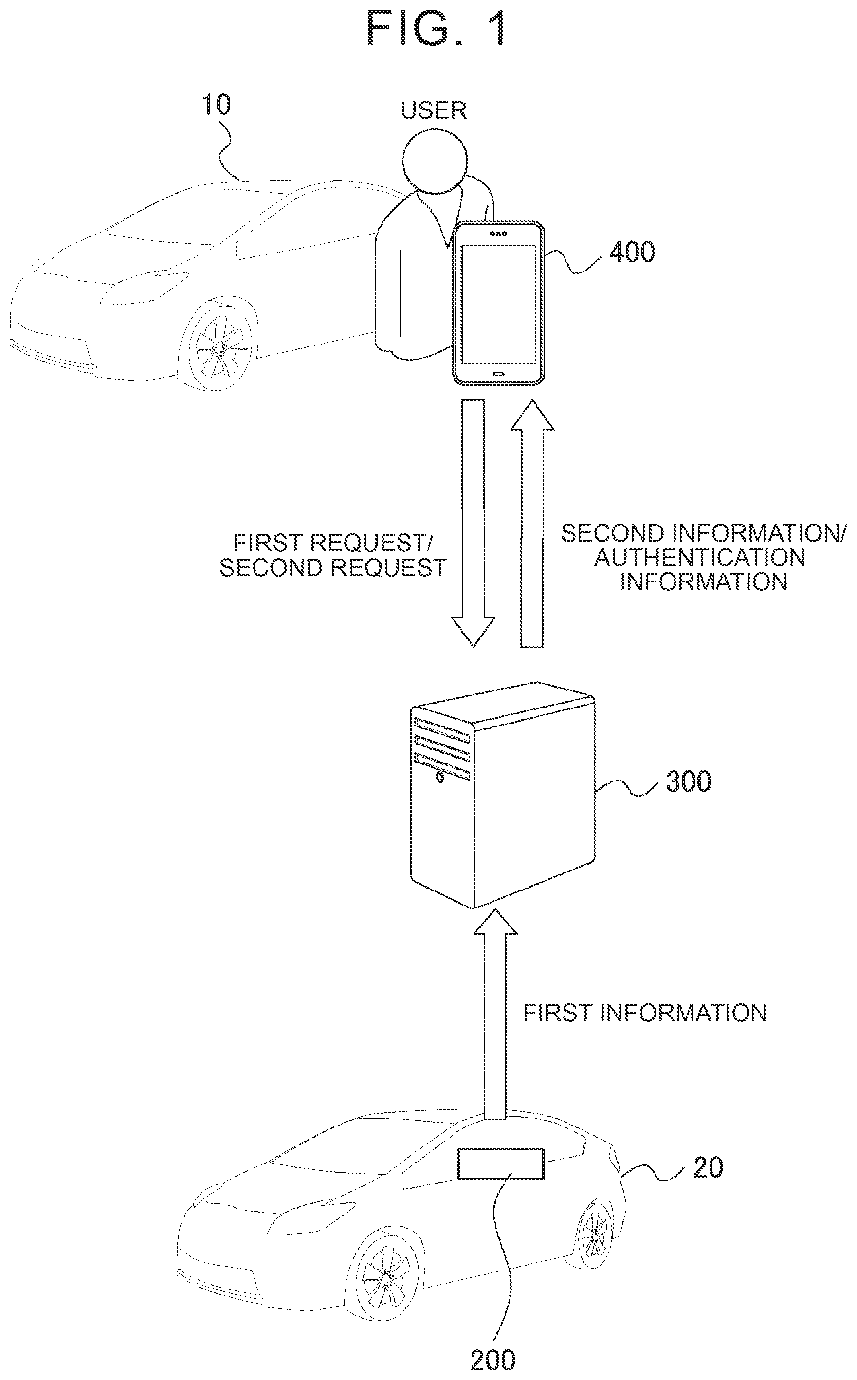 Patent US12333938 Figure 1 – Information processing device
