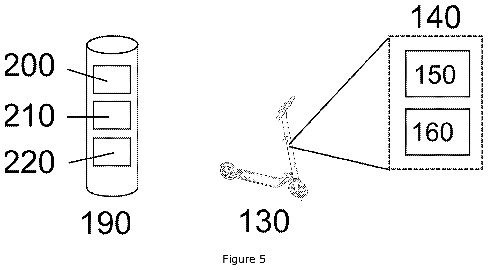 Patent US12333939 Figure 3 – E-scooter parking method and system