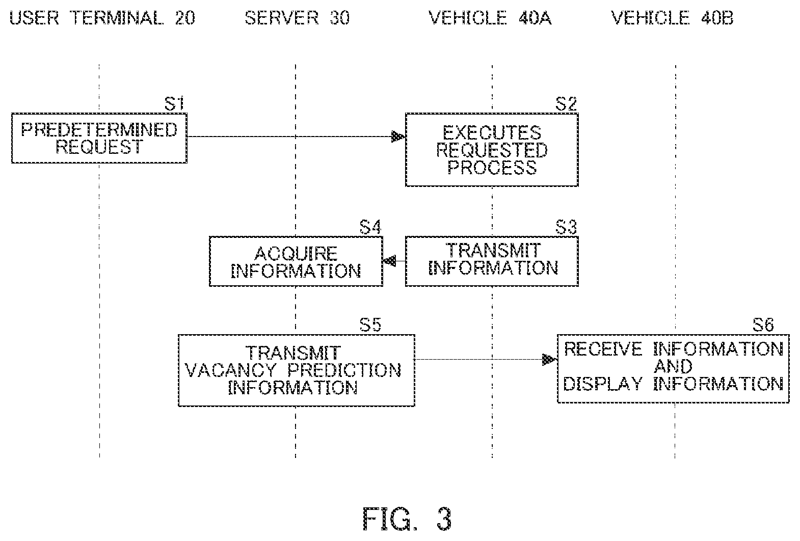Patent US12333940 Figure 3 – Information processing apparatus