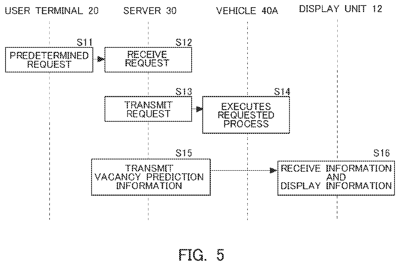 Patent US12333940 Figure 5 – Information processing apparatus