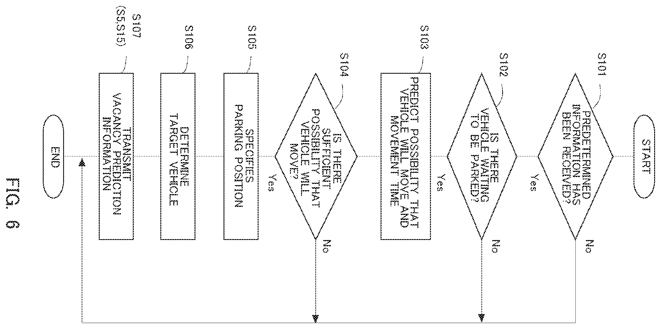 Patent US12333940 Figure 6 – Information processing apparatus
