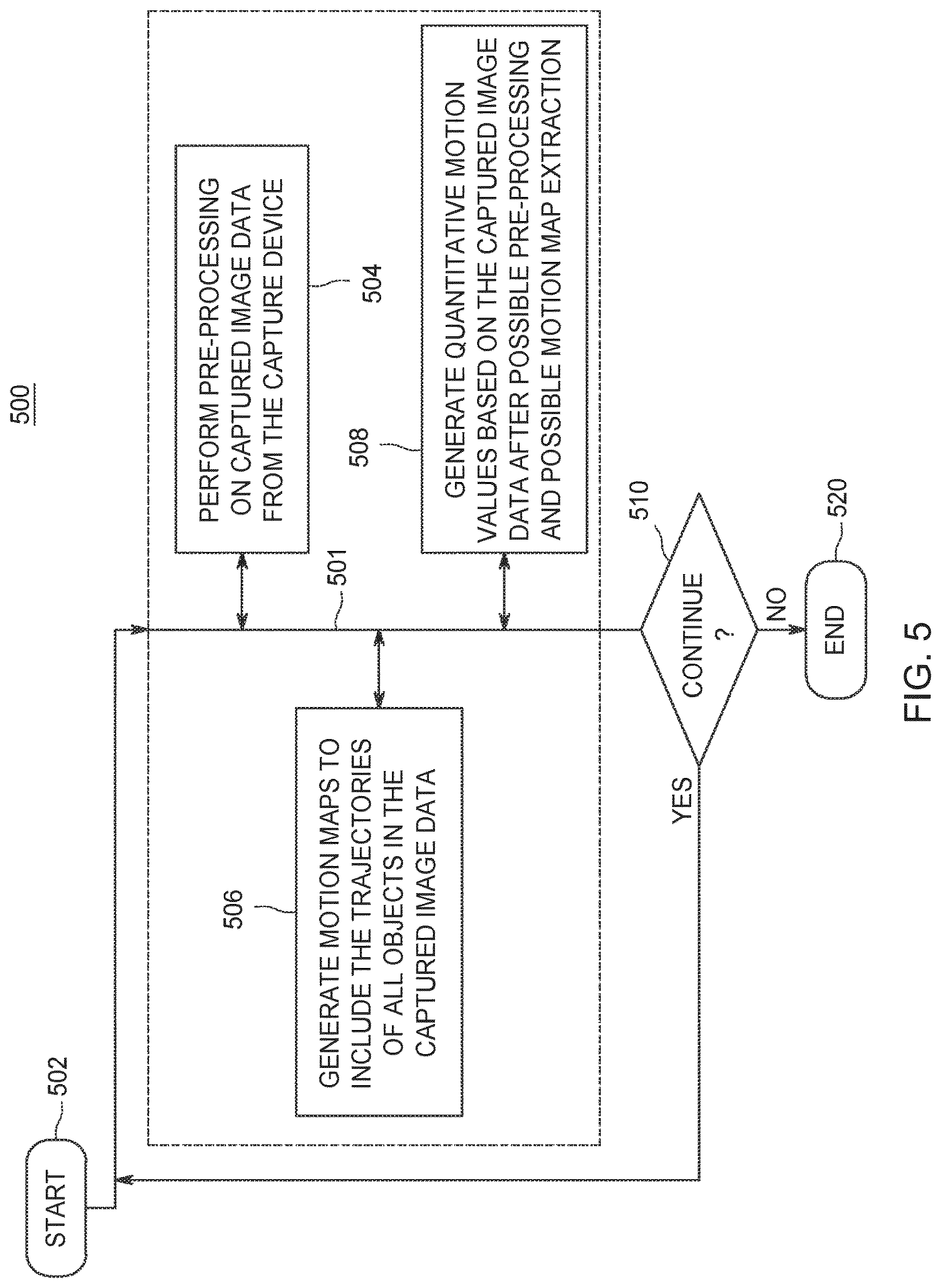 Patent US12333942 Figure 9 – Method and apparatus for remanent imaging control