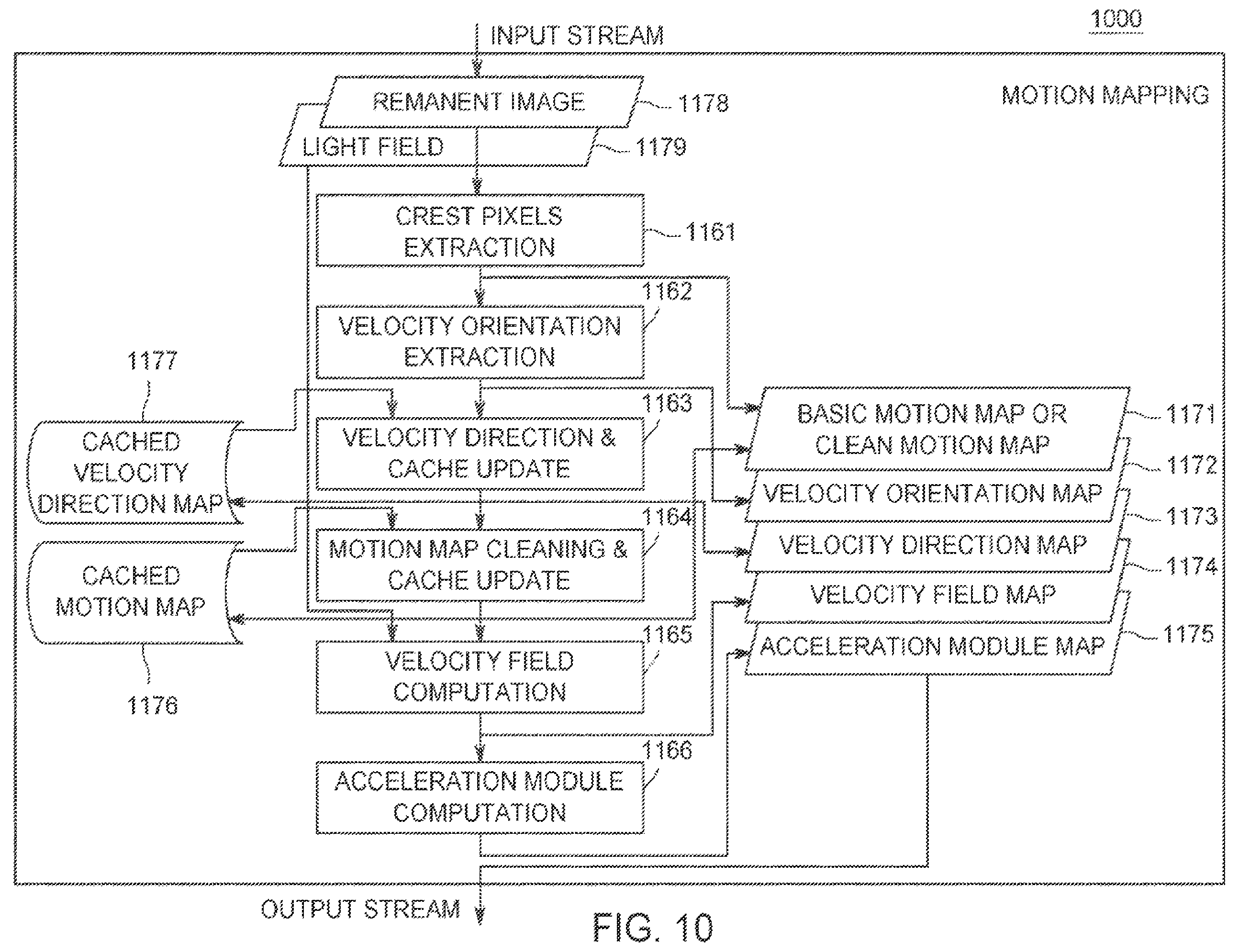 Patent US12333942 Figure 14 – Method and apparatus for remanent imaging control