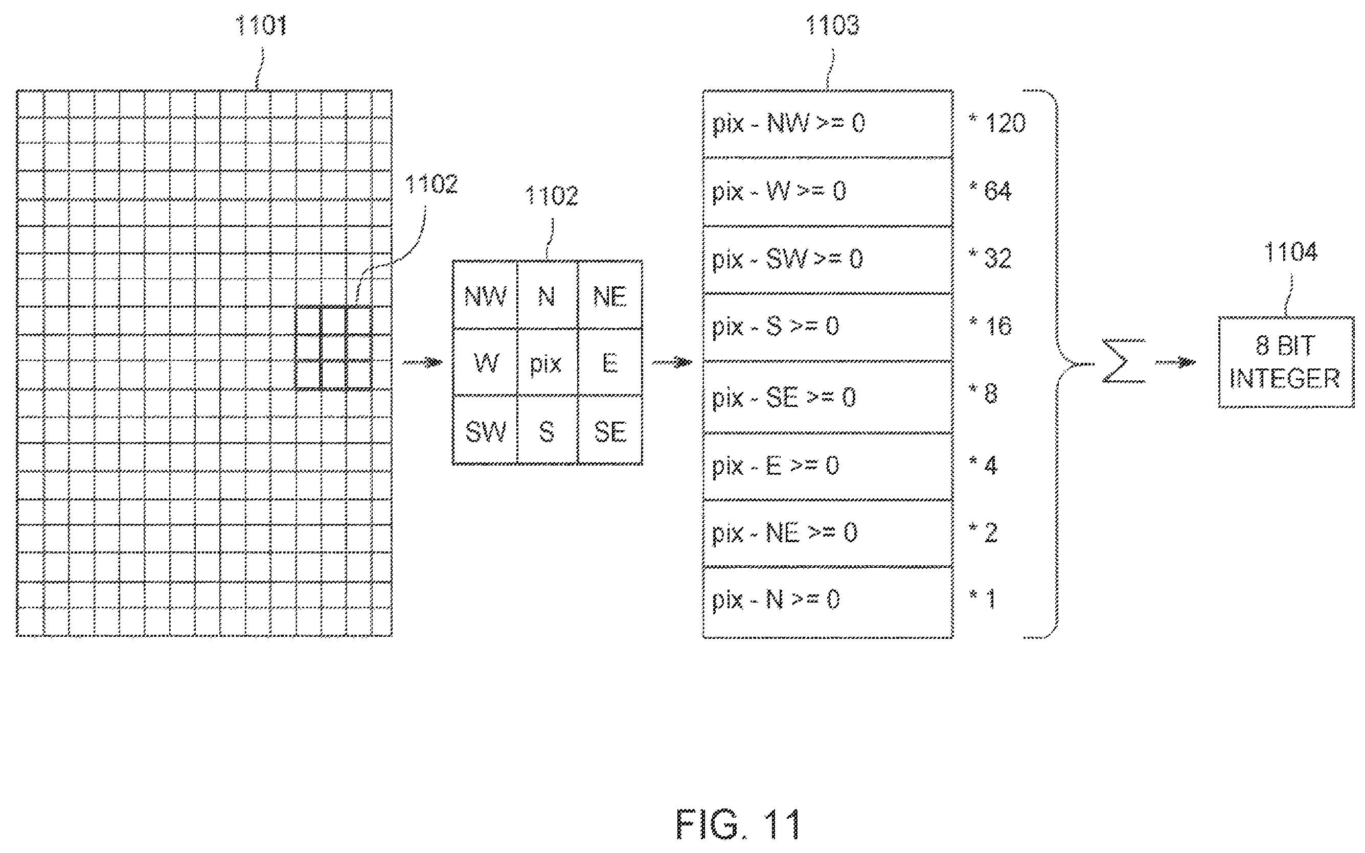 Patent US12333942 Figure 15 – Method and apparatus for remanent imaging control