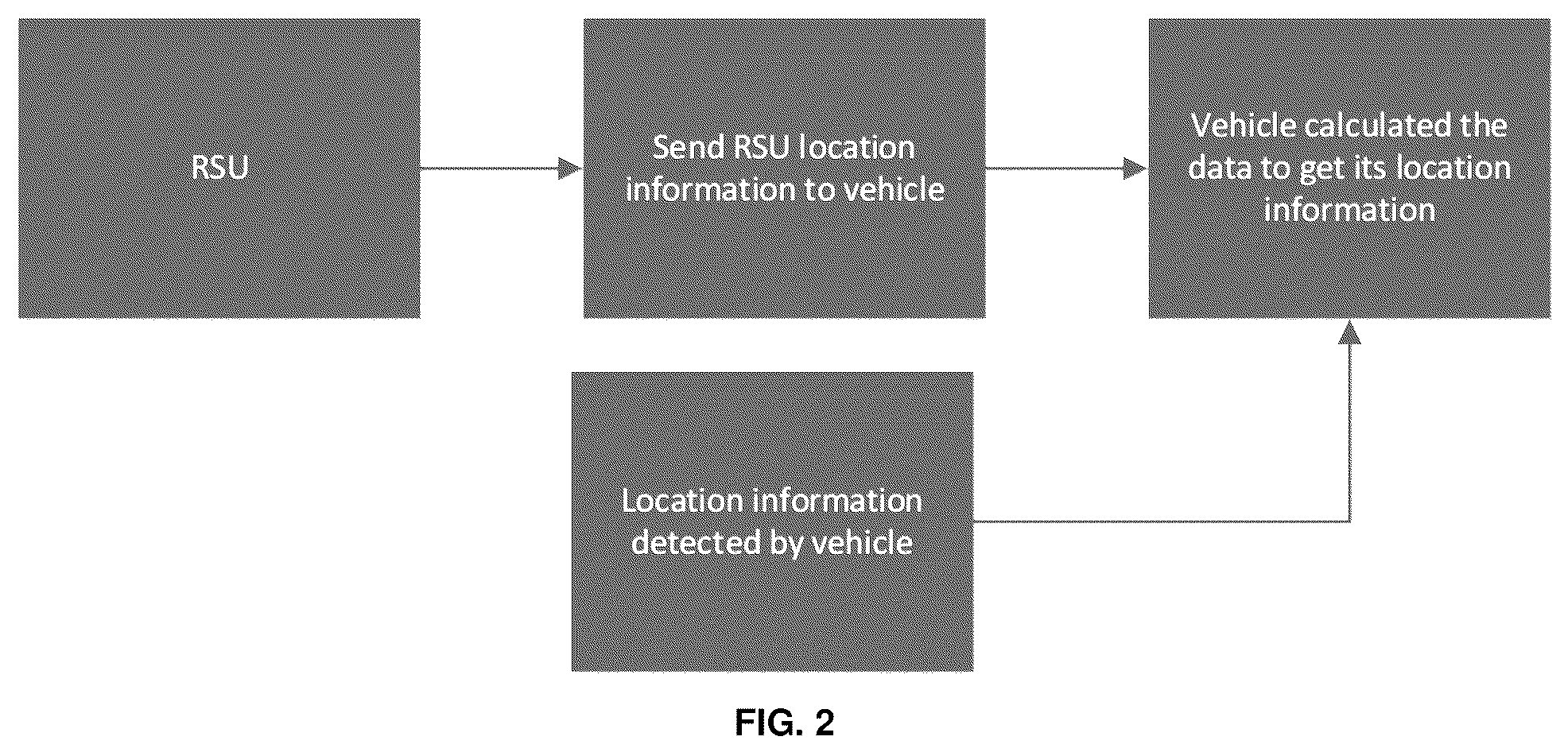 Patent US12333944 Figure 2 – Localized artificial intelligence for autonomous driving