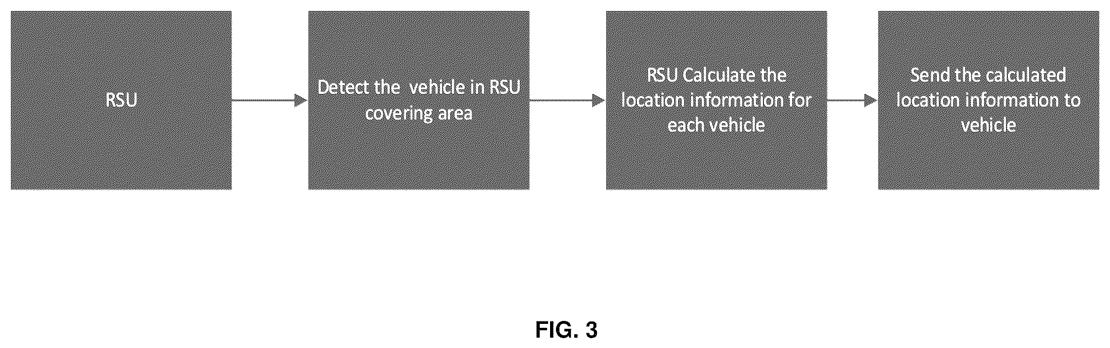 Patent US12333944 Figure 3 – Localized artificial intelligence for autonomous driving
