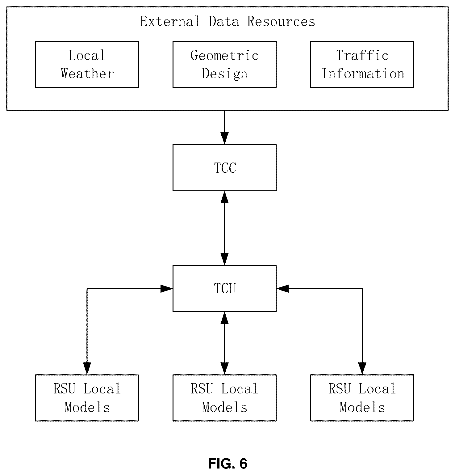 Patent US12333944 Figure 6 – Localized artificial intelligence for autonomous driving