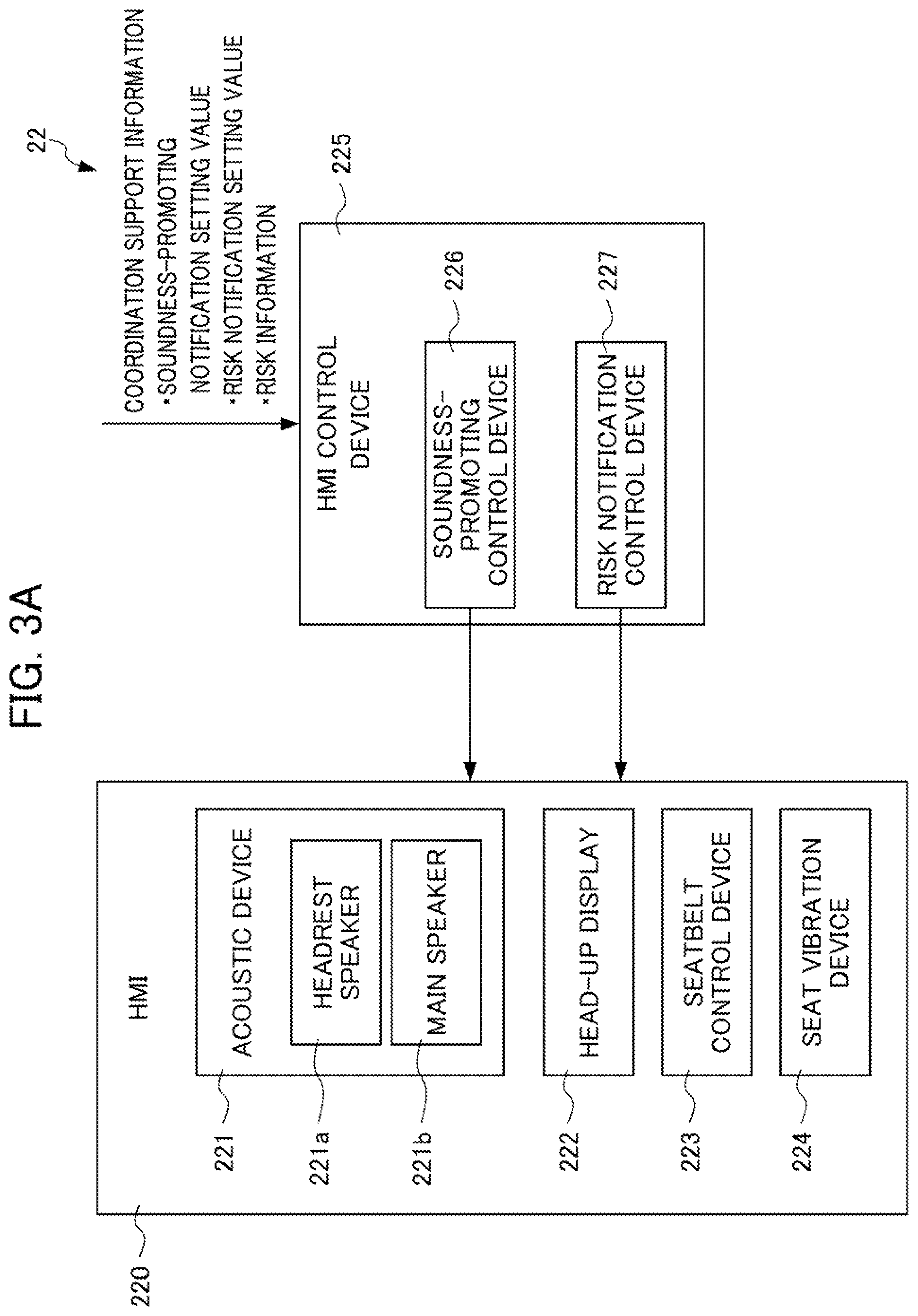Patent US12333945 Figure 3 – Traffic safety support system
