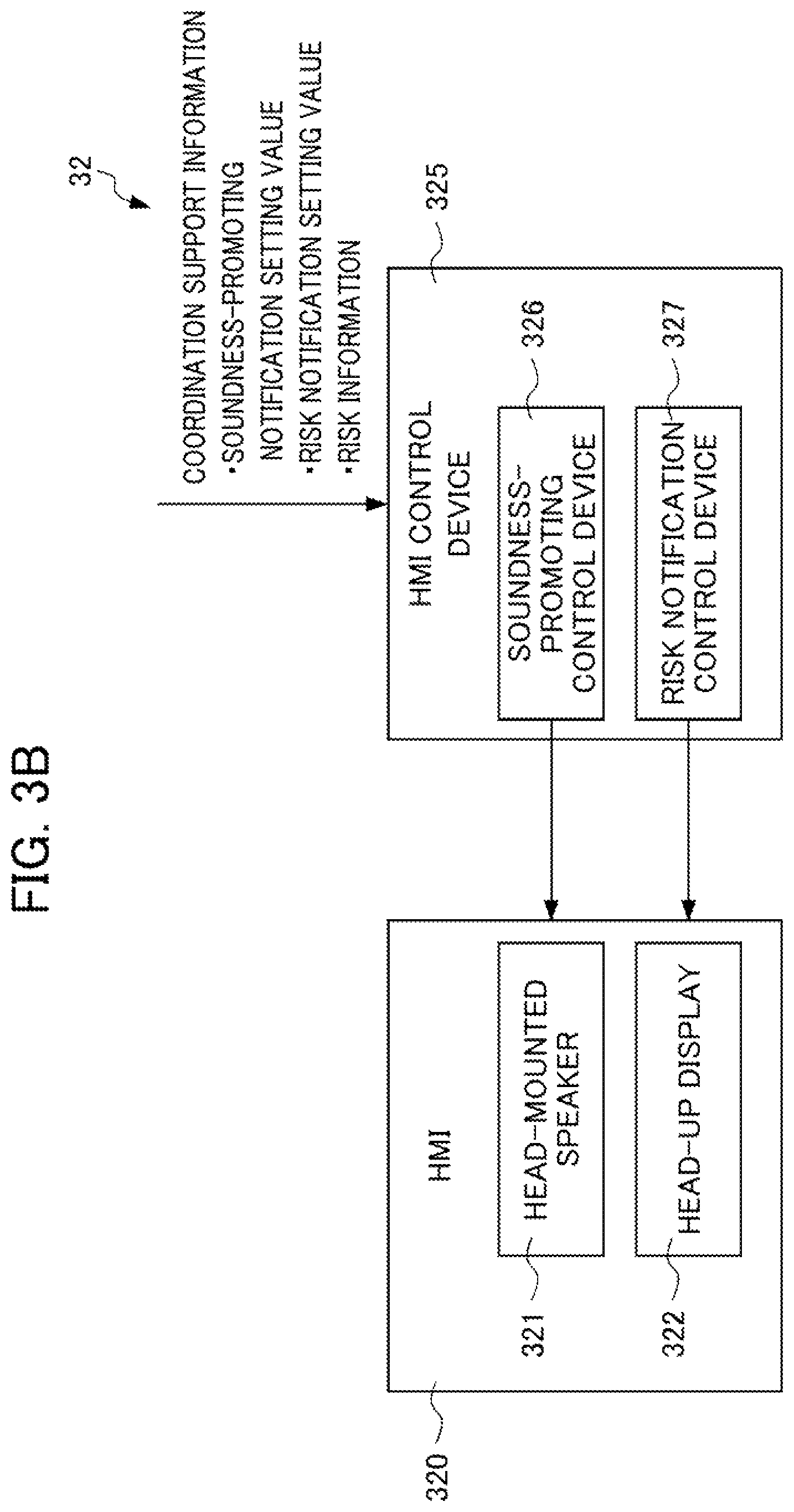 Patent US12333945 Figure 4 – Traffic safety support system
