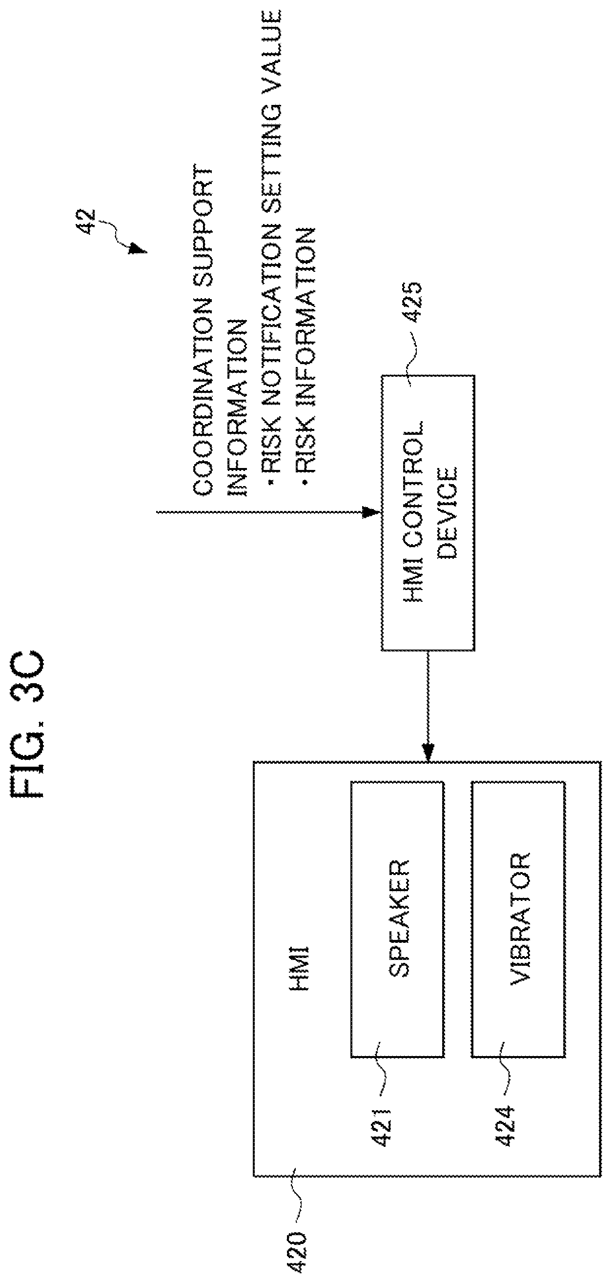 Patent US12333945 Figure 5 – Traffic safety support system