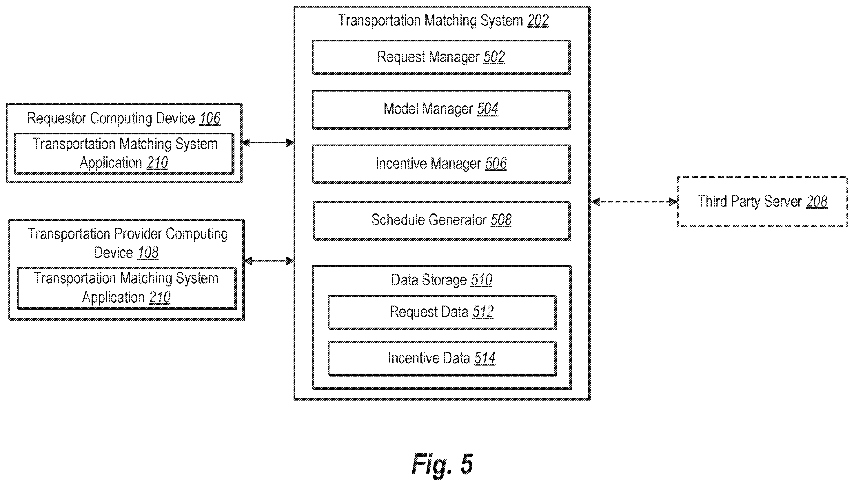 Patent US12333946 Figure 6 – Using a predictive request model to optimize provider resources
