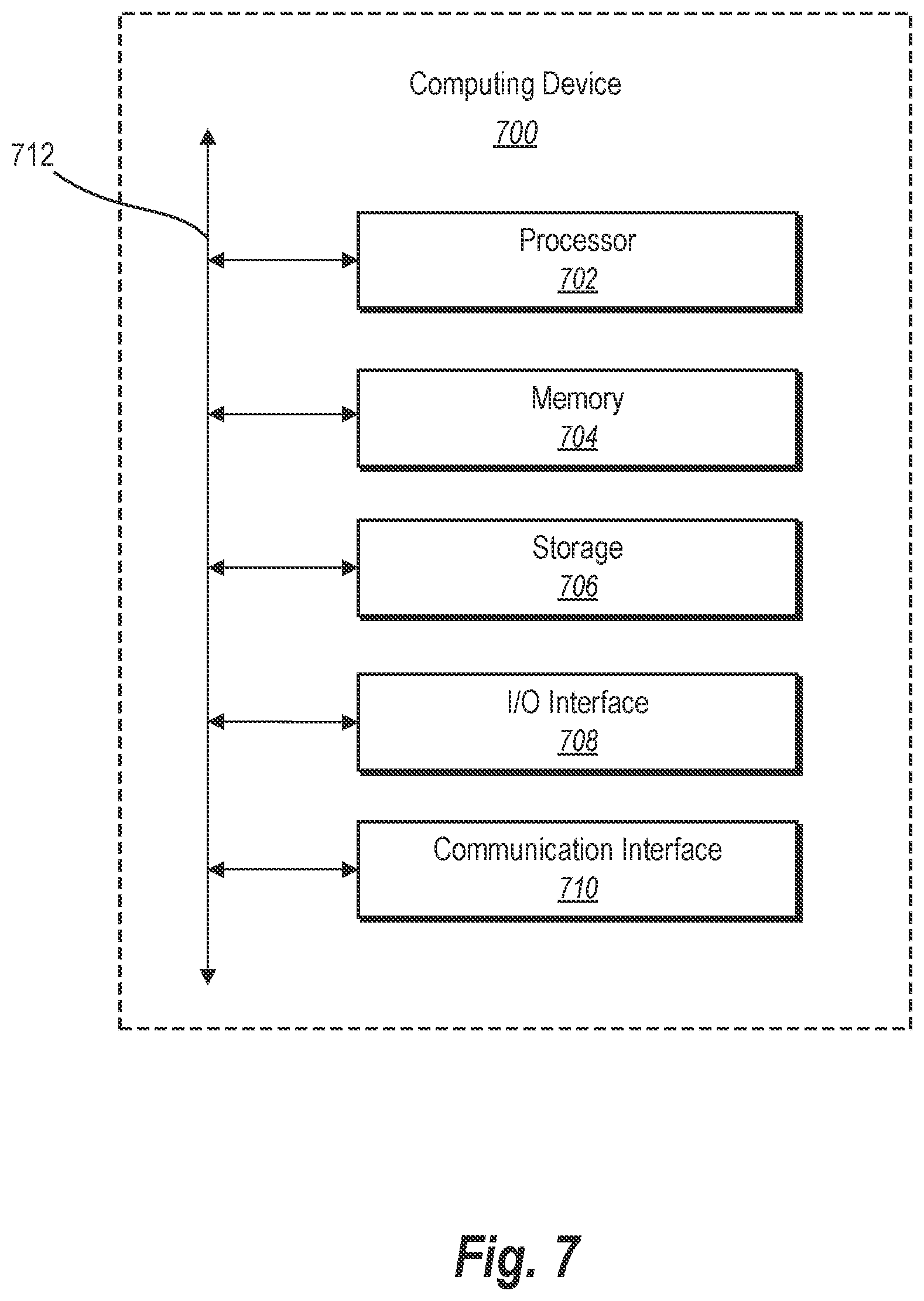 Patent US12333946 Figure 8 – Using a predictive request model to optimize provider resources
