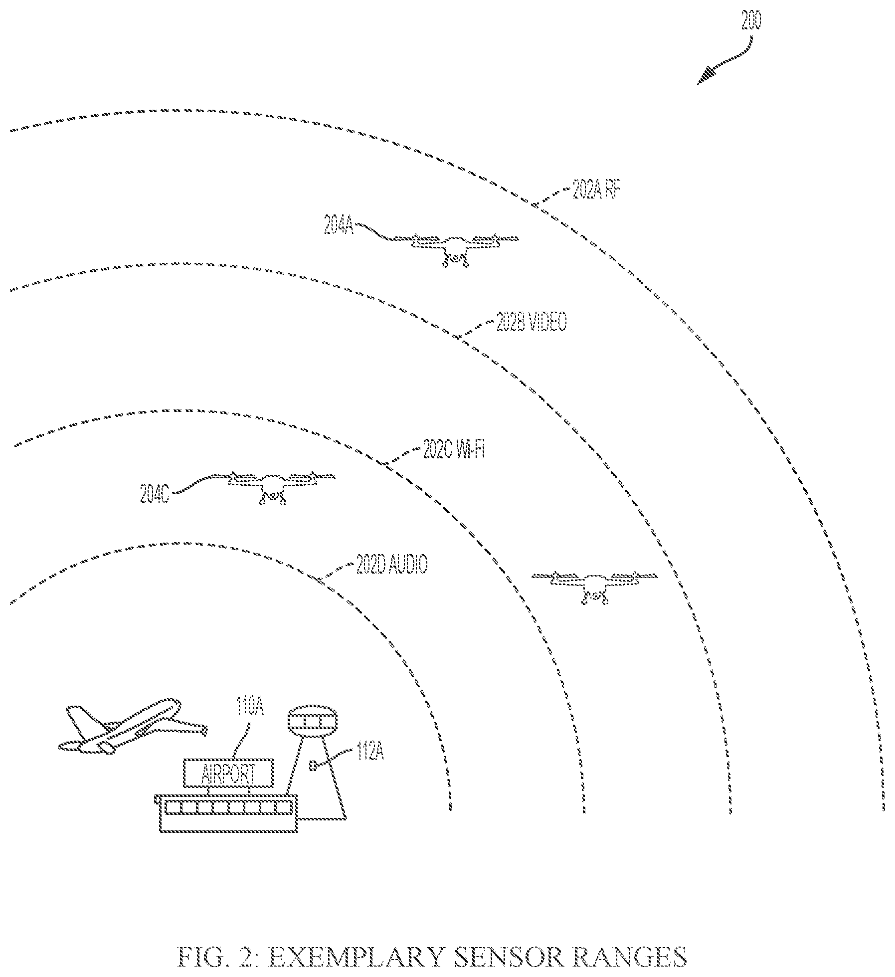 Patent US12333947 Figure 2 – Systems, methods, apparatuses, and devices for identifying, tracking, and managing unmanned aerial vehicles