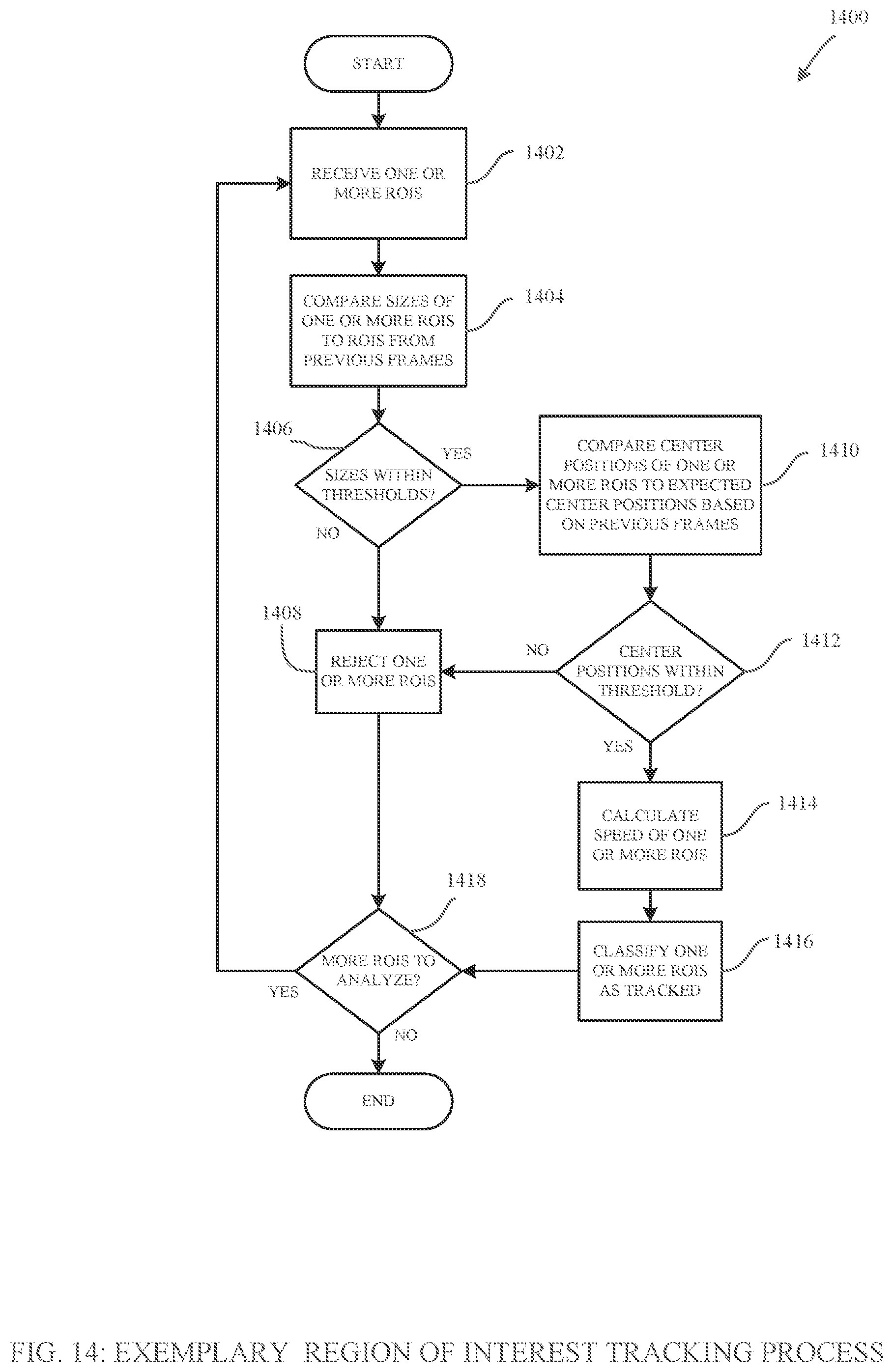 Patent US12333947 Figure 14 – Systems, methods, apparatuses, and devices for identifying, tracking, and managing unmanned aerial vehicles