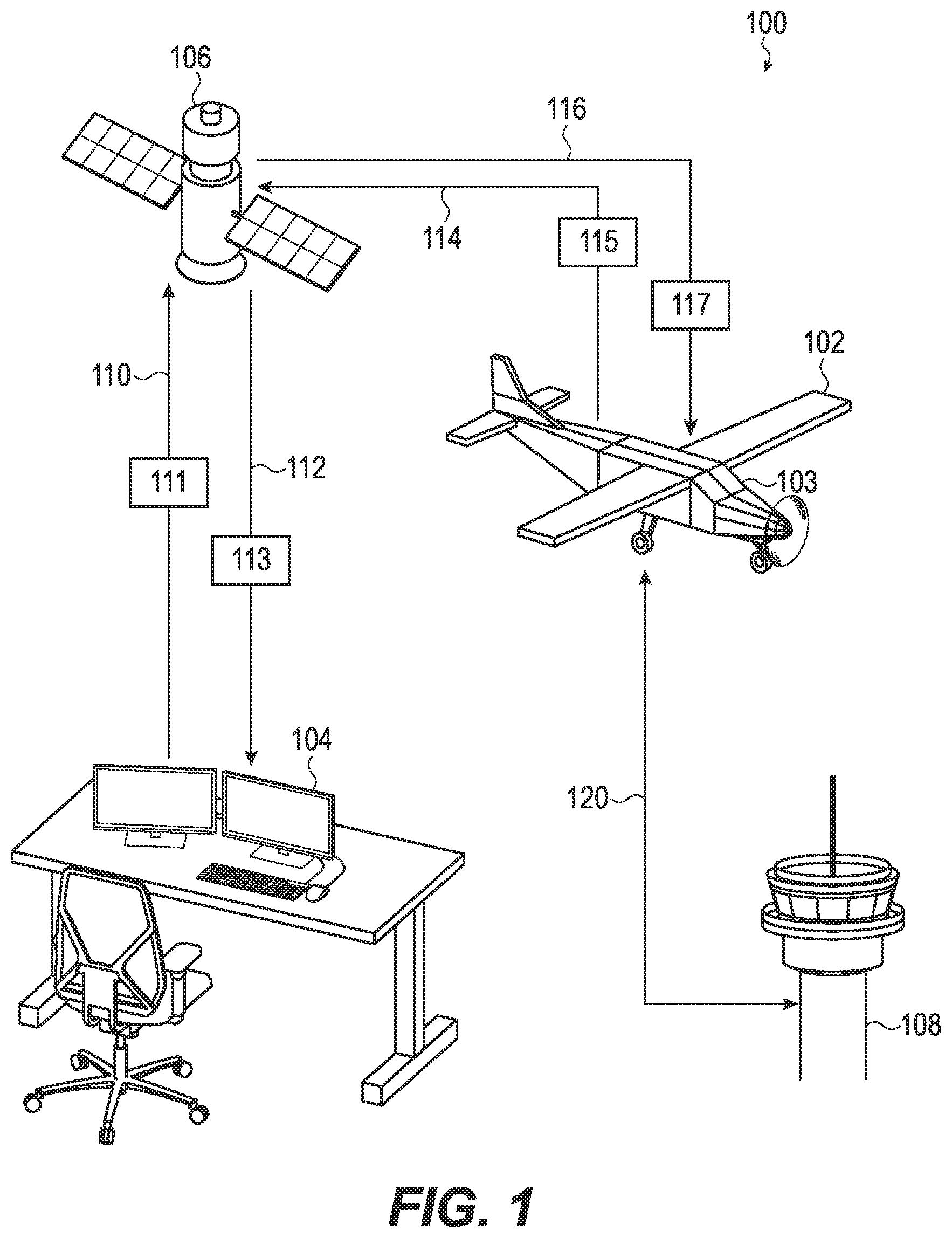 Patent US12333948 Figure 1 – System for managing remote calls to an air traffic control facility or other ground station via an uncrewed aircraft