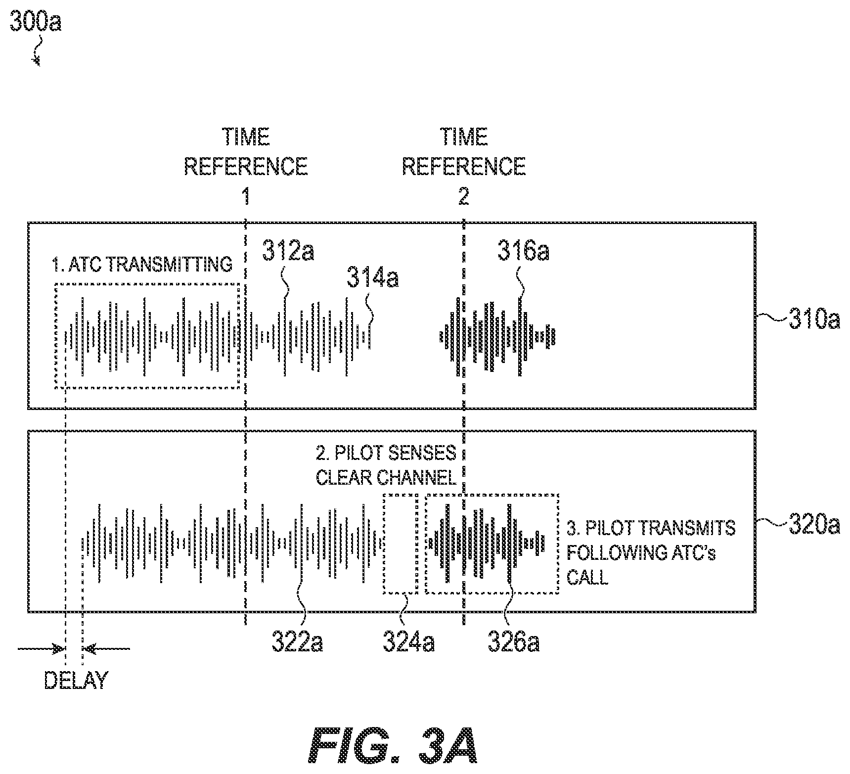 Patent US12333948 Figure 3 – System for managing remote calls to an air traffic control facility or other ground station via an uncrewed aircraft