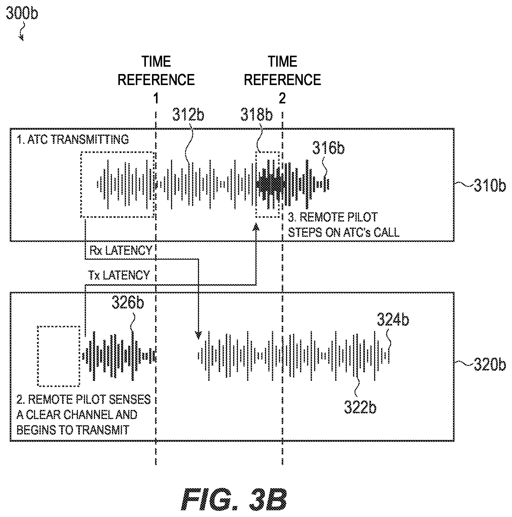 Patent US12333948 Figure 4 – System for managing remote calls to an air traffic control facility or other ground station via an uncrewed aircraft