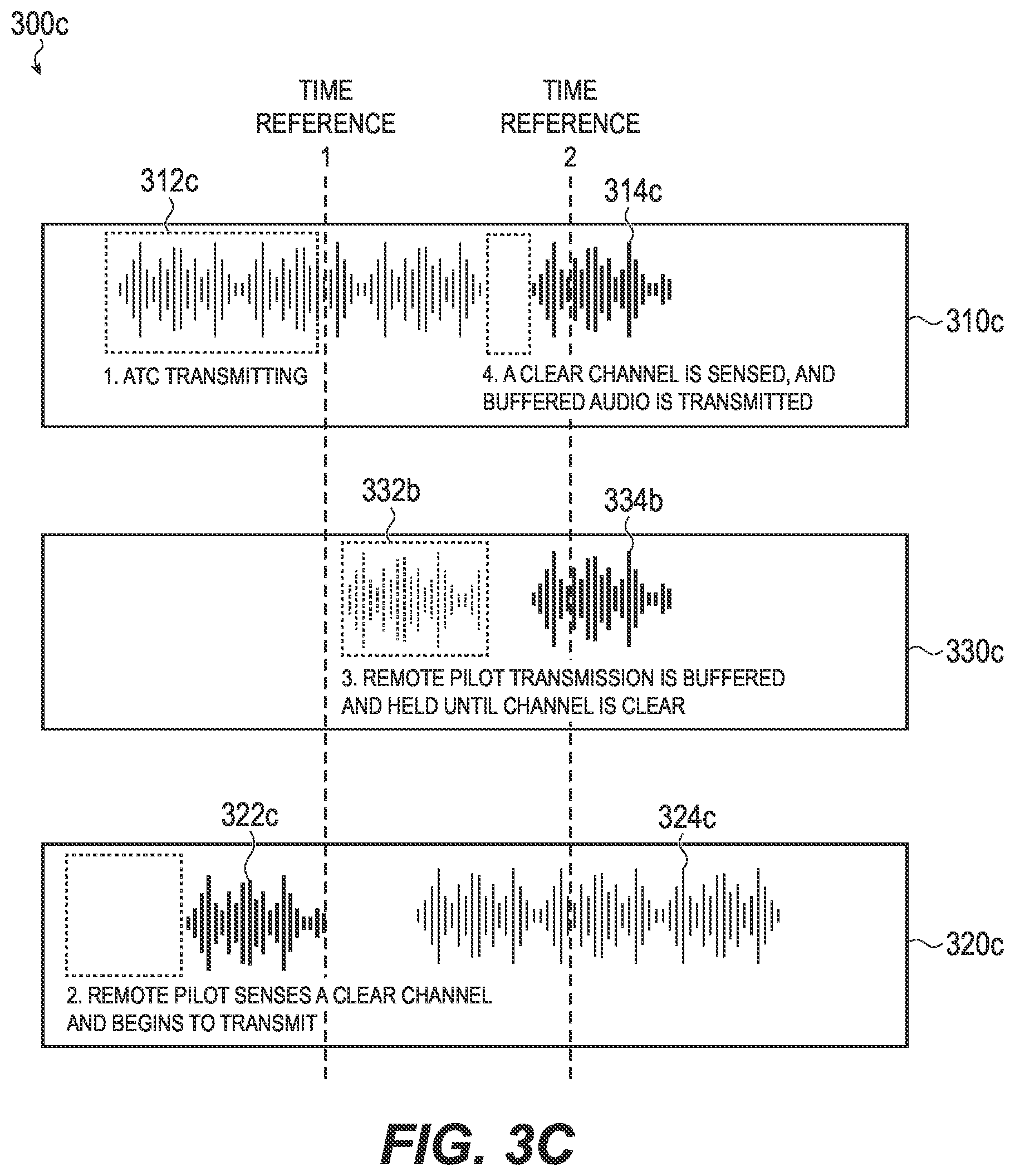 Patent US12333948 Figure 5 – System for managing remote calls to an air traffic control facility or other ground station via an uncrewed aircraft