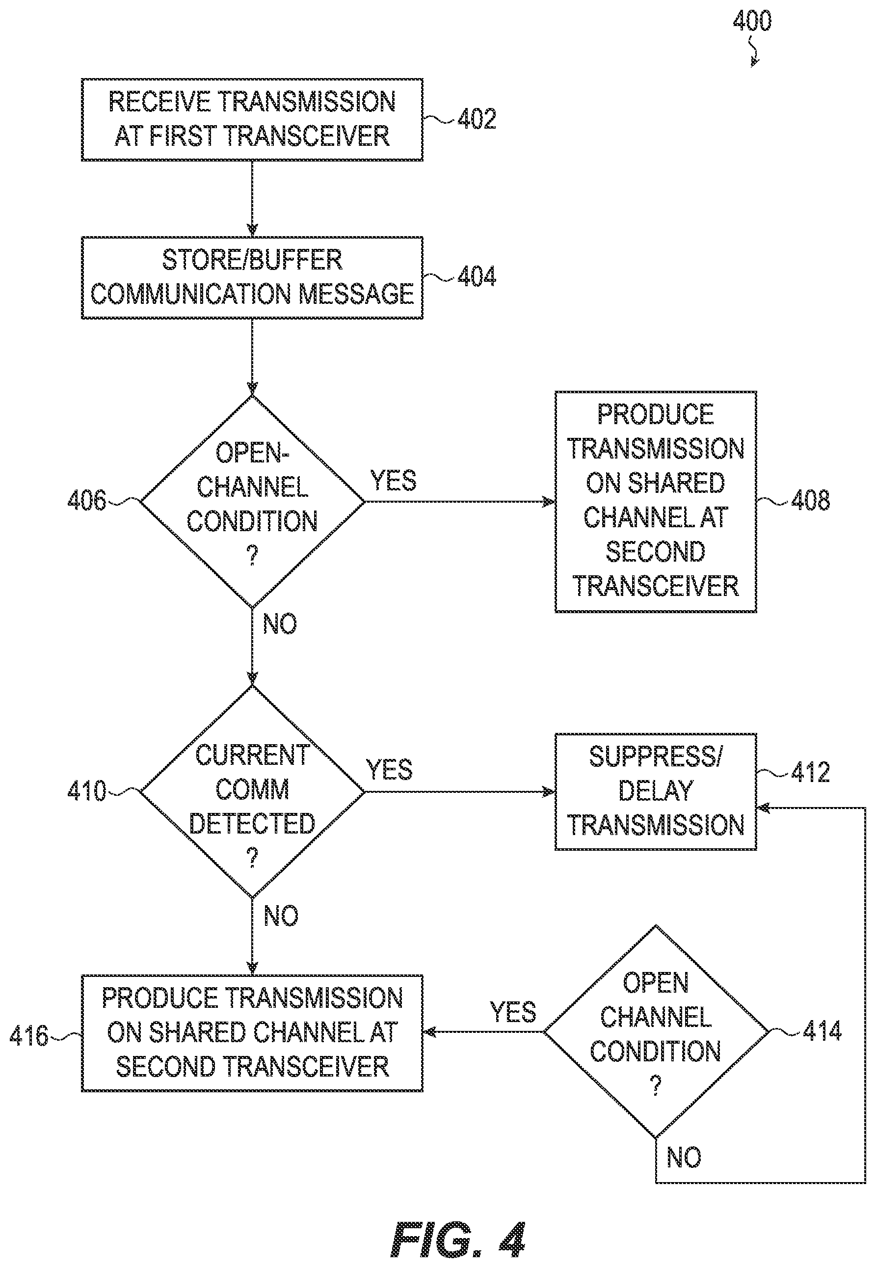 Patent US12333948 Figure 6 – System for managing remote calls to an air traffic control facility or other ground station via an uncrewed aircraft