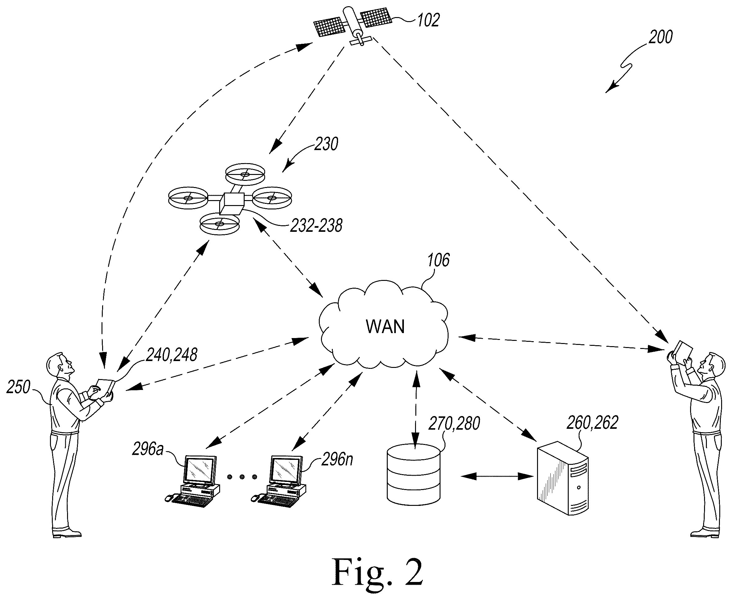 Patent US12333949 Figure 2 – Remote identification and management of manned and unmanned systems and devices