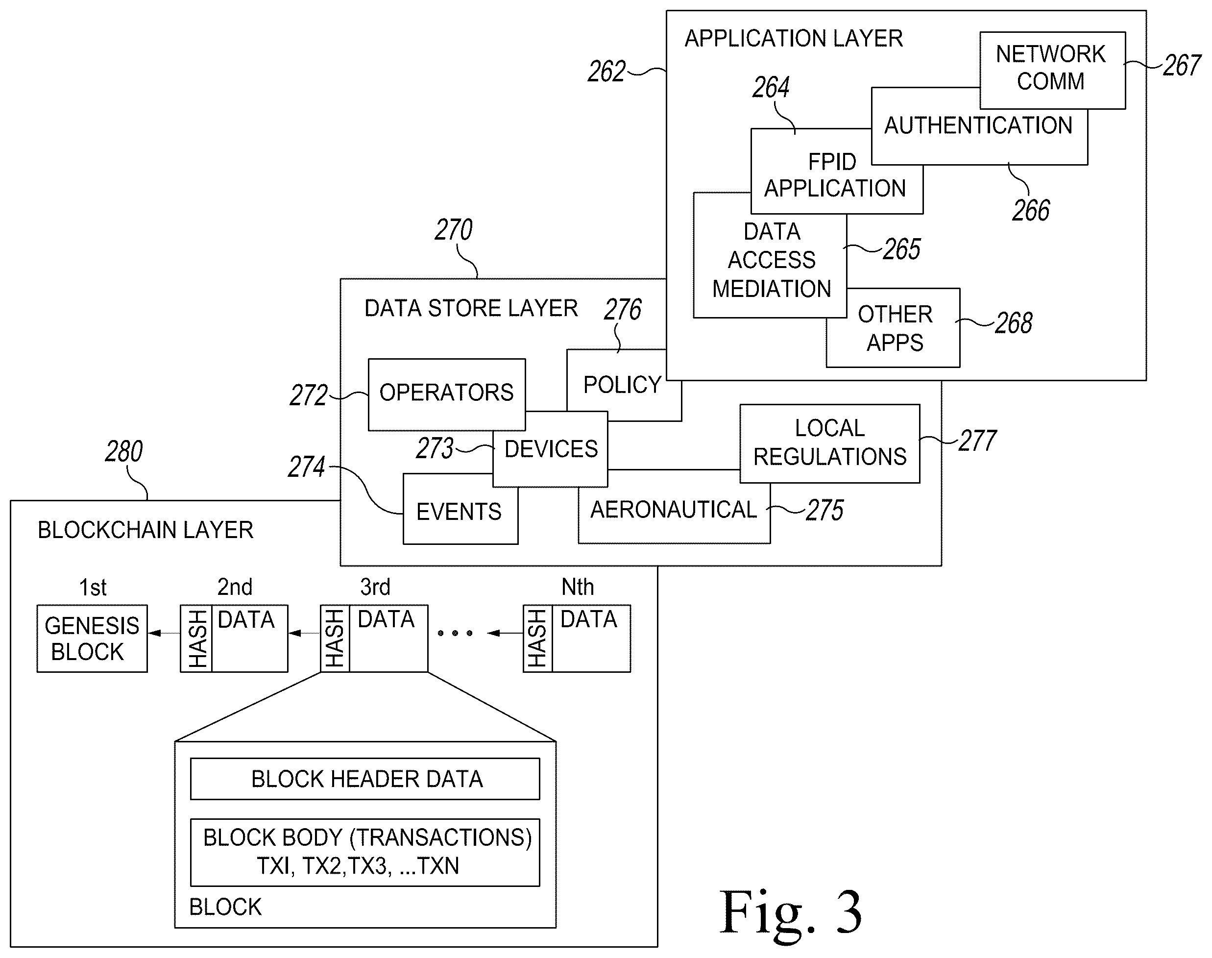 Patent US12333949 Figure 3 – Remote identification and management of manned and unmanned systems and devices