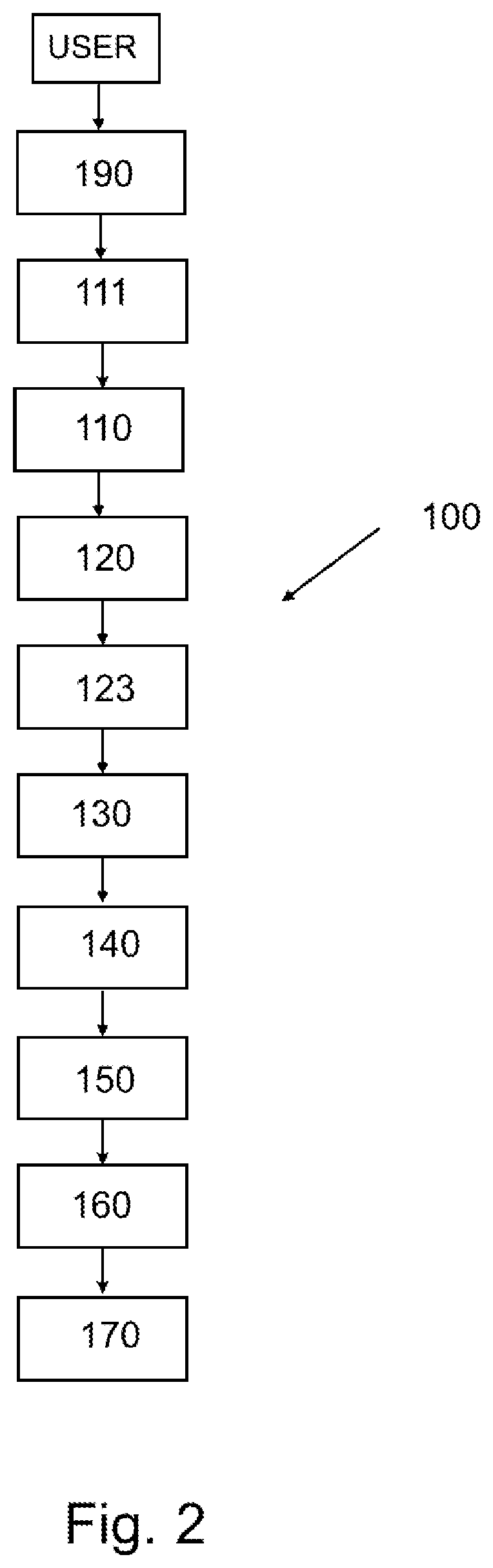 Patent US12333951 Figure 2 – Method for determining a flight plan