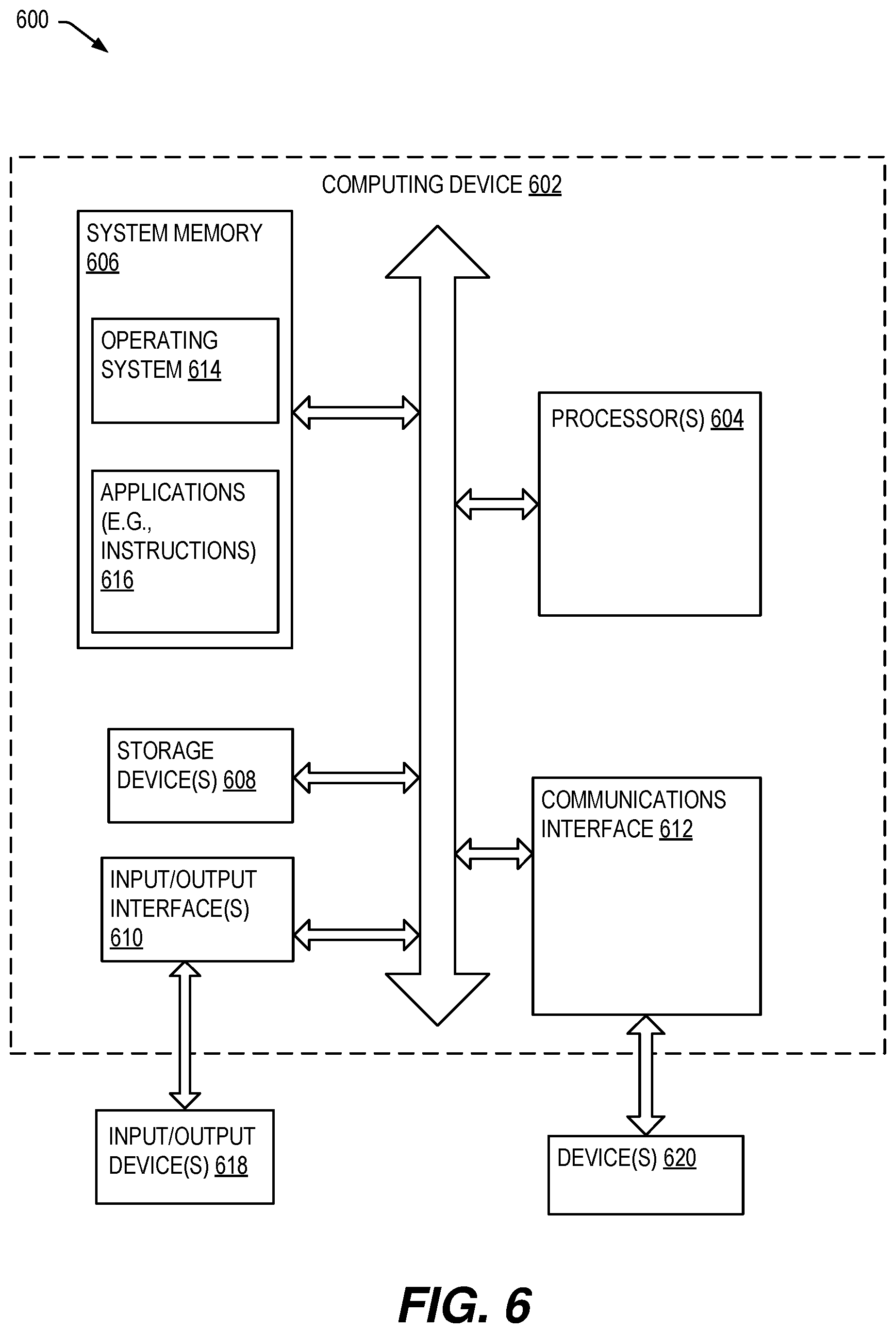 Patent US12333952 Figure 6 – System and method of response to an unstable approach during an approach to landing for an aircraft