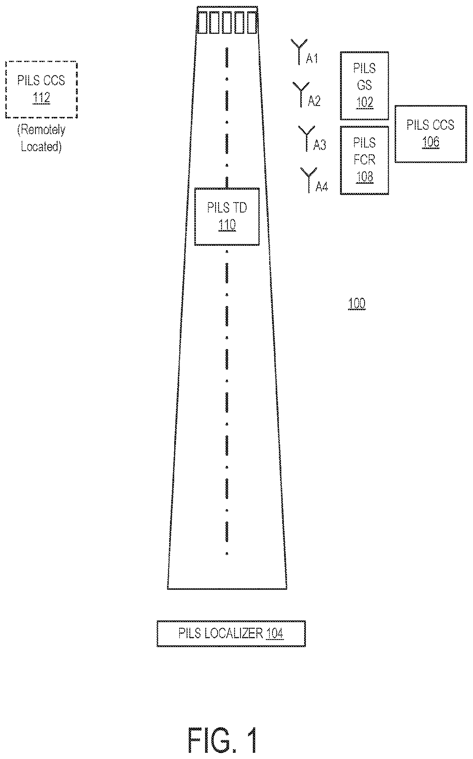 Patent US12333953 Figure 1 – End-to-end unmanned control system of aircraft navigation and surveillance systems
