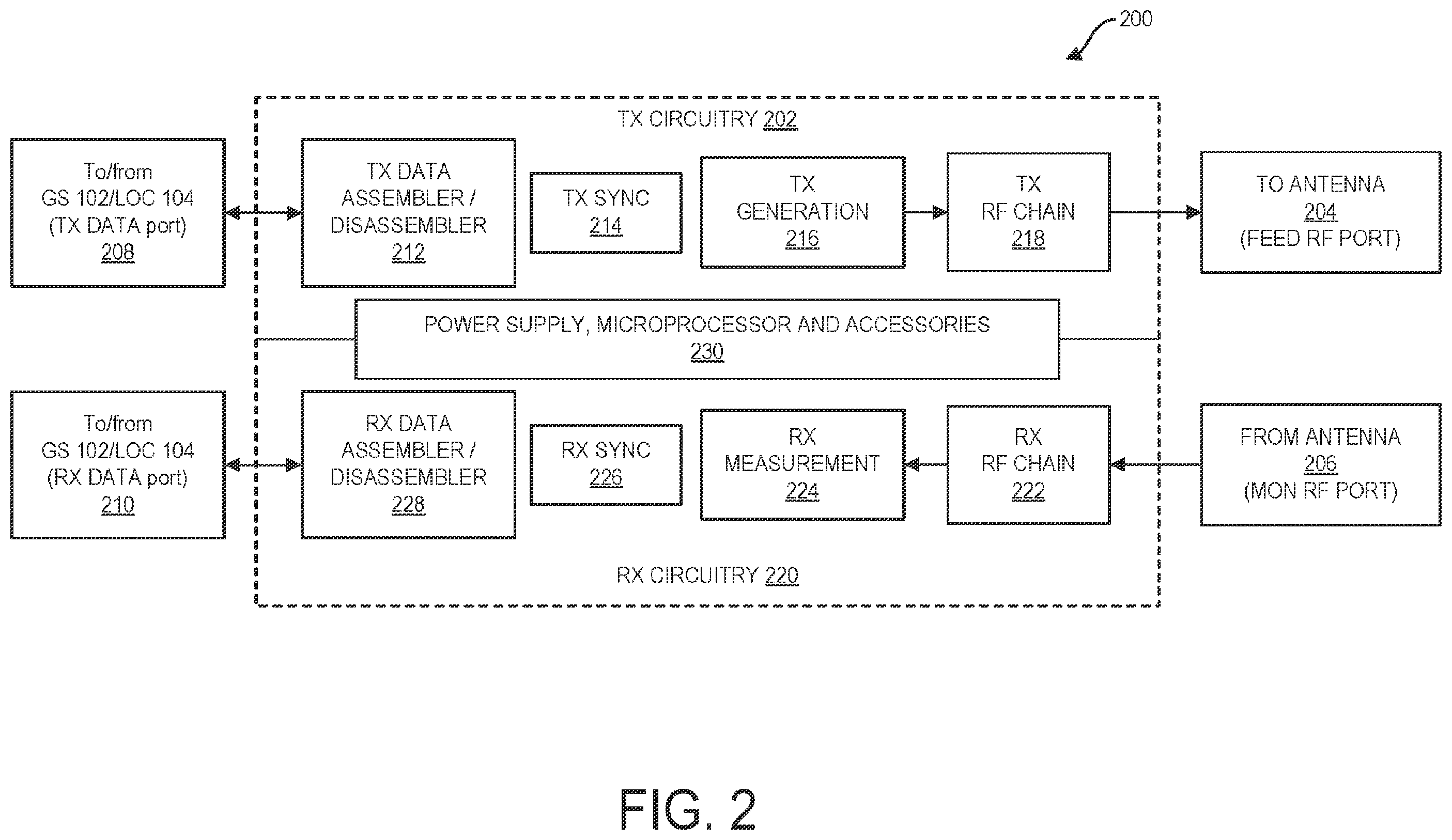 Patent US12333953 Figure 2 – End-to-end unmanned control system of aircraft navigation and surveillance systems