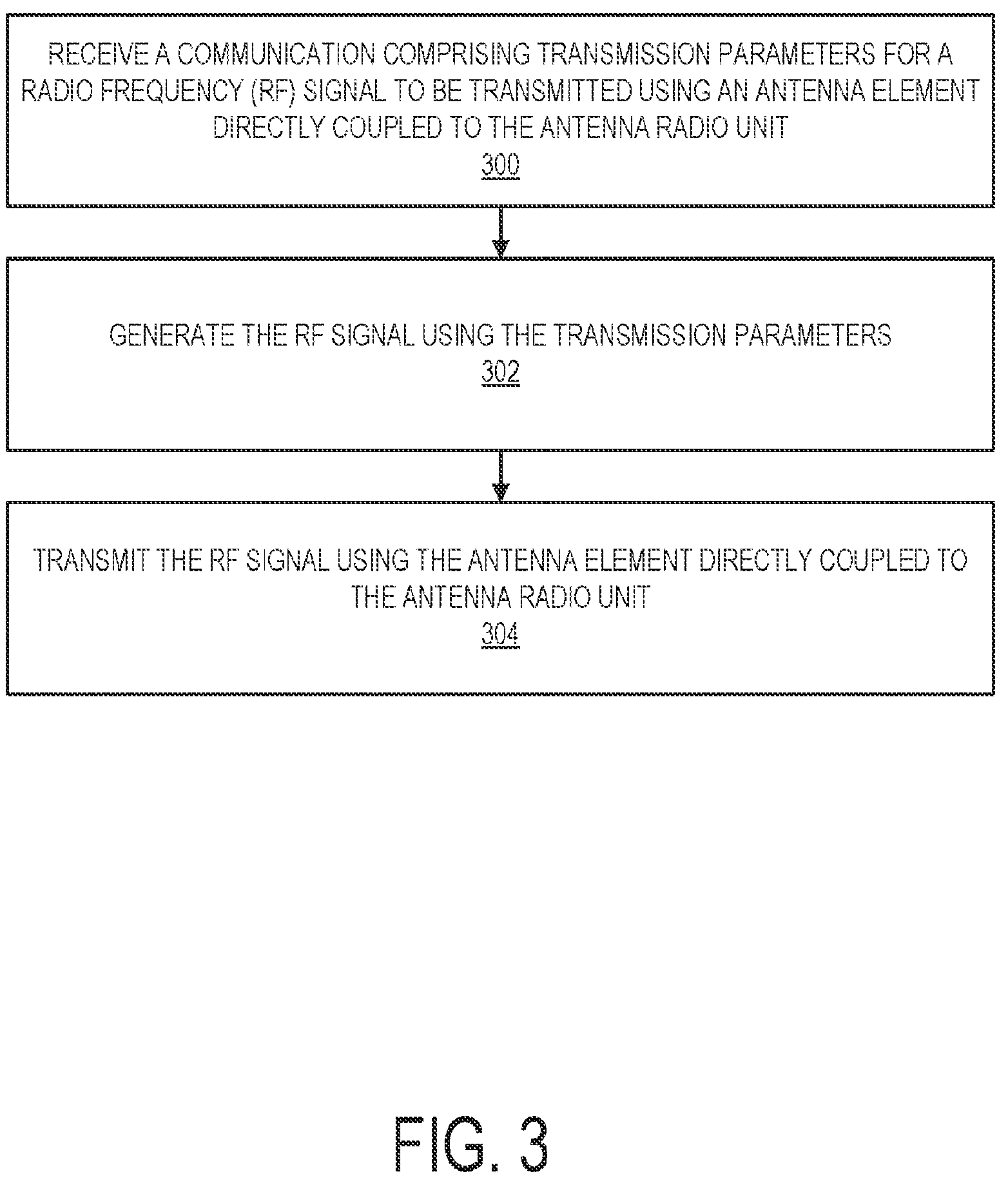 Patent US12333953 Figure 3 – End-to-end unmanned control system of aircraft navigation and surveillance systems