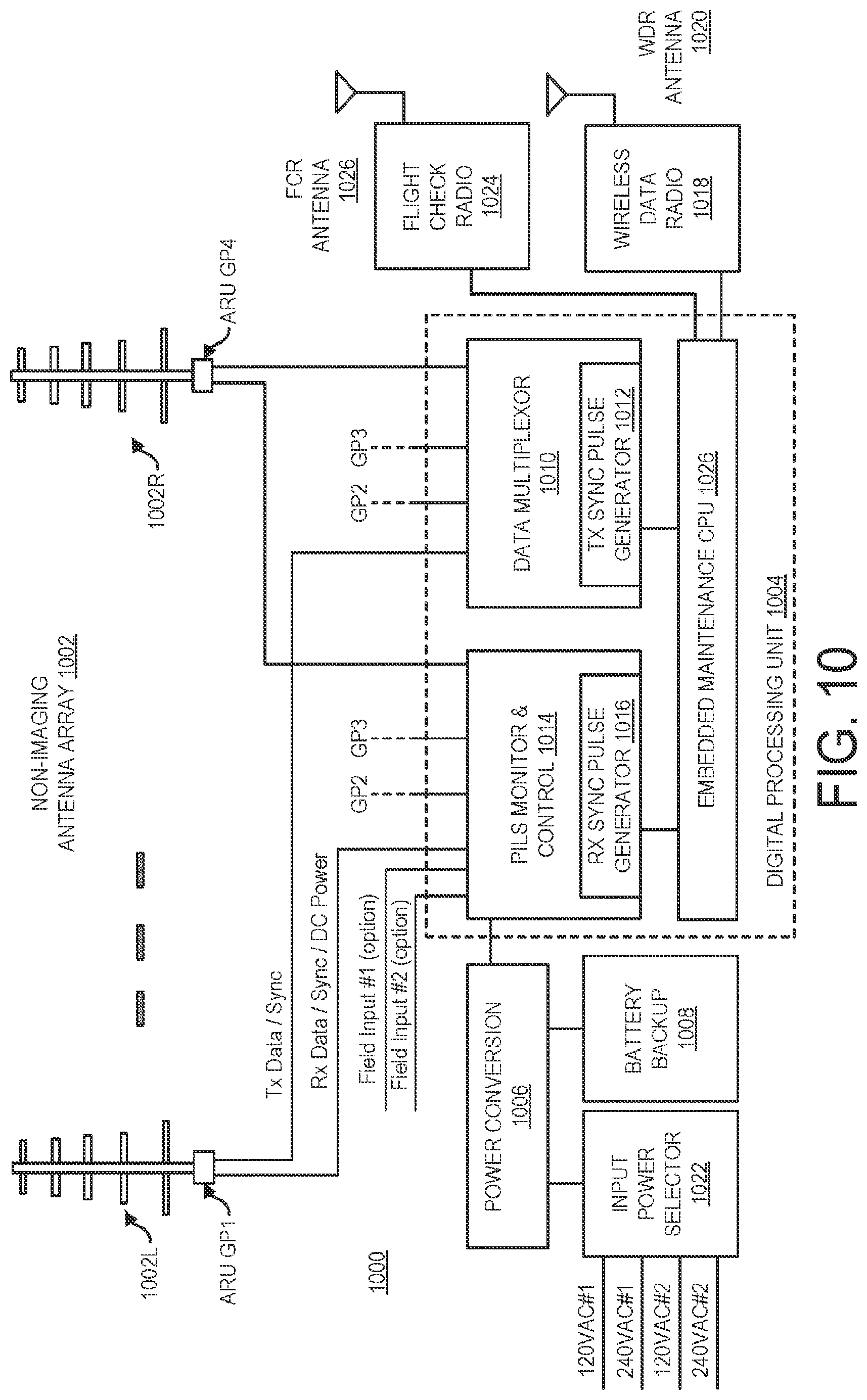 Patent US12333953 Figure 10 – End-to-end unmanned control system of aircraft navigation and surveillance systems